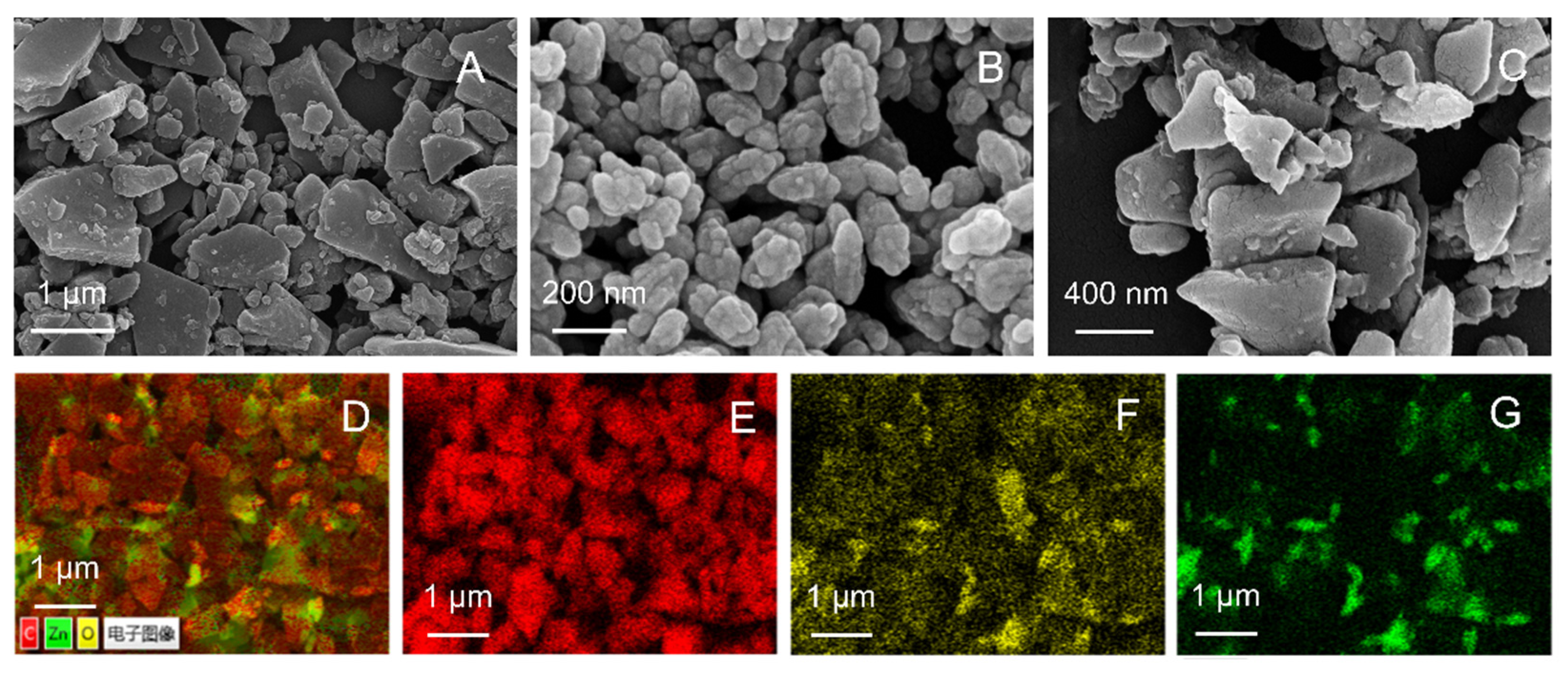 Chemosensors 10 00163 g001