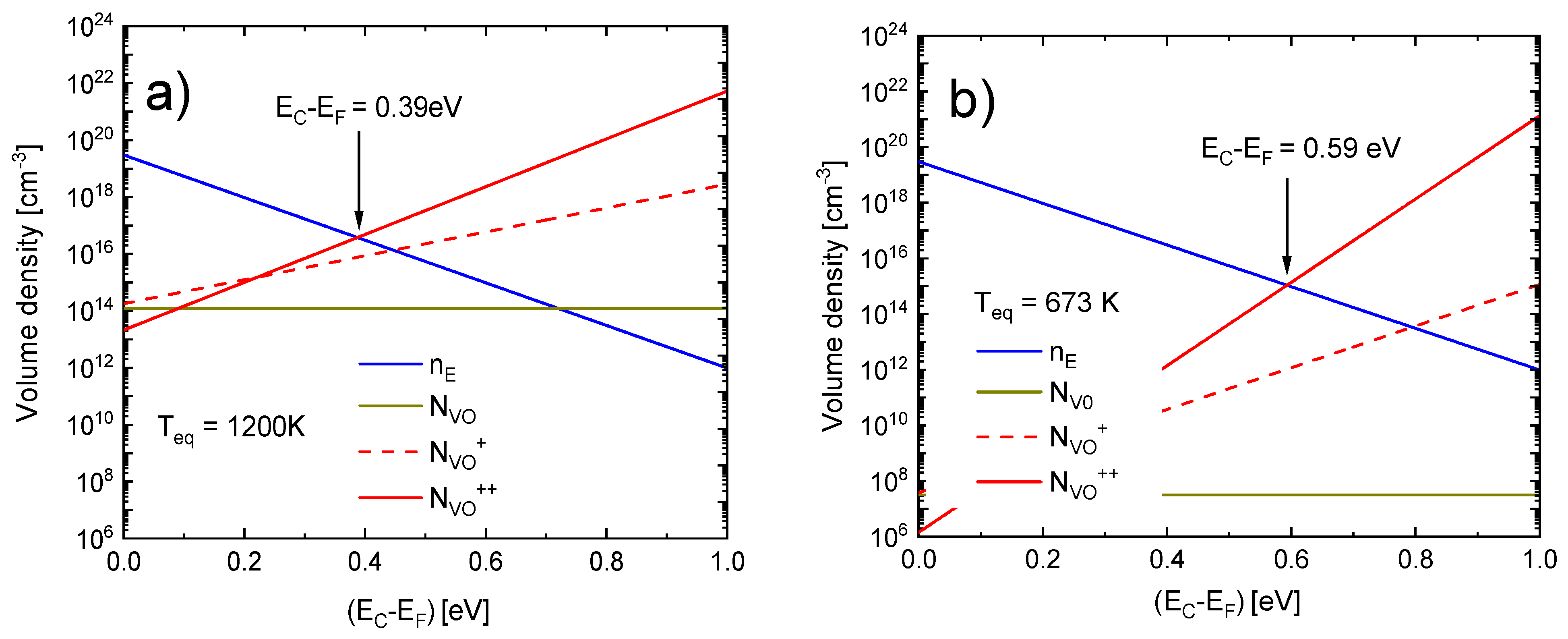 Chemosensors 10 00171 g004