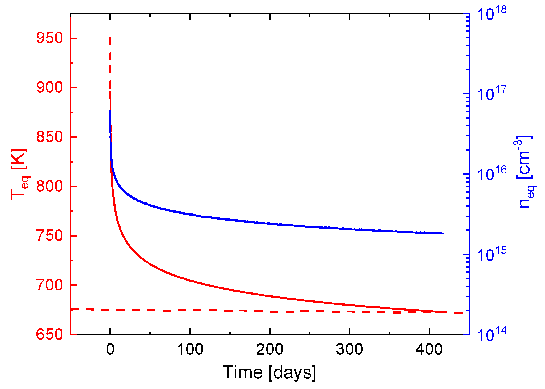 Chemosensors 10 00171 g005