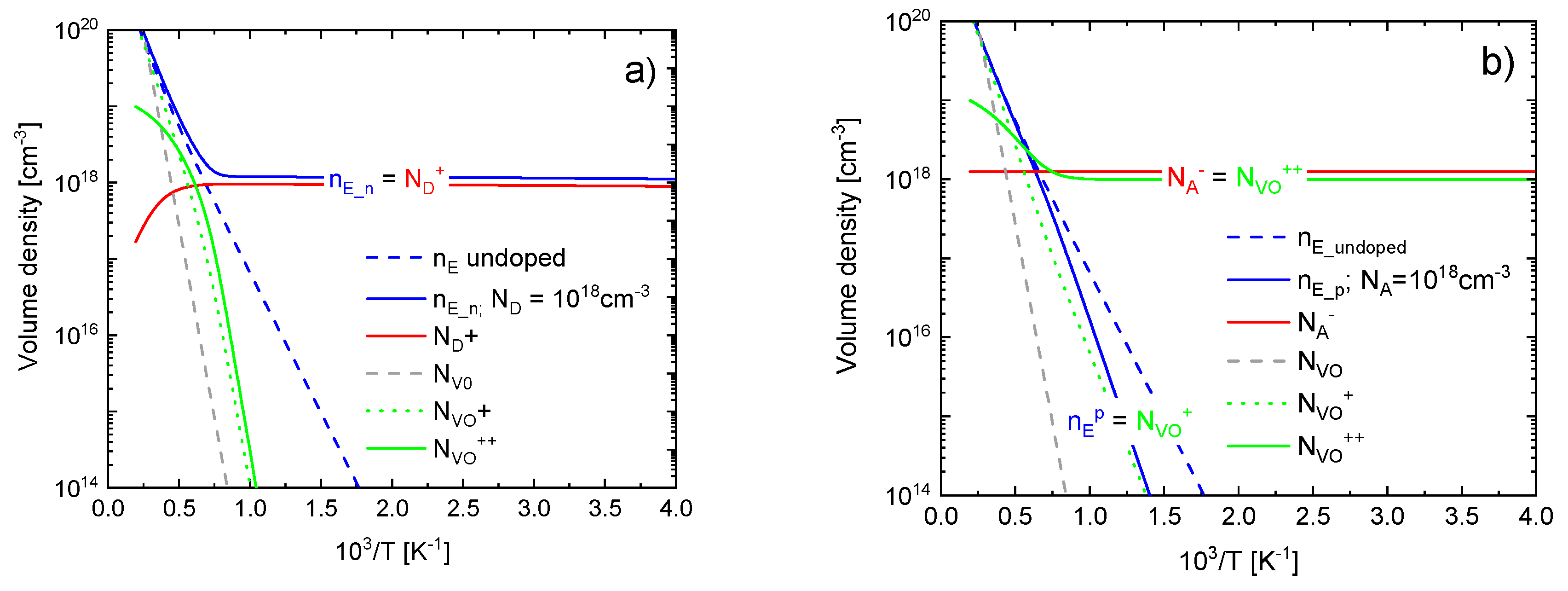 Chemosensors 10 00171 g009
