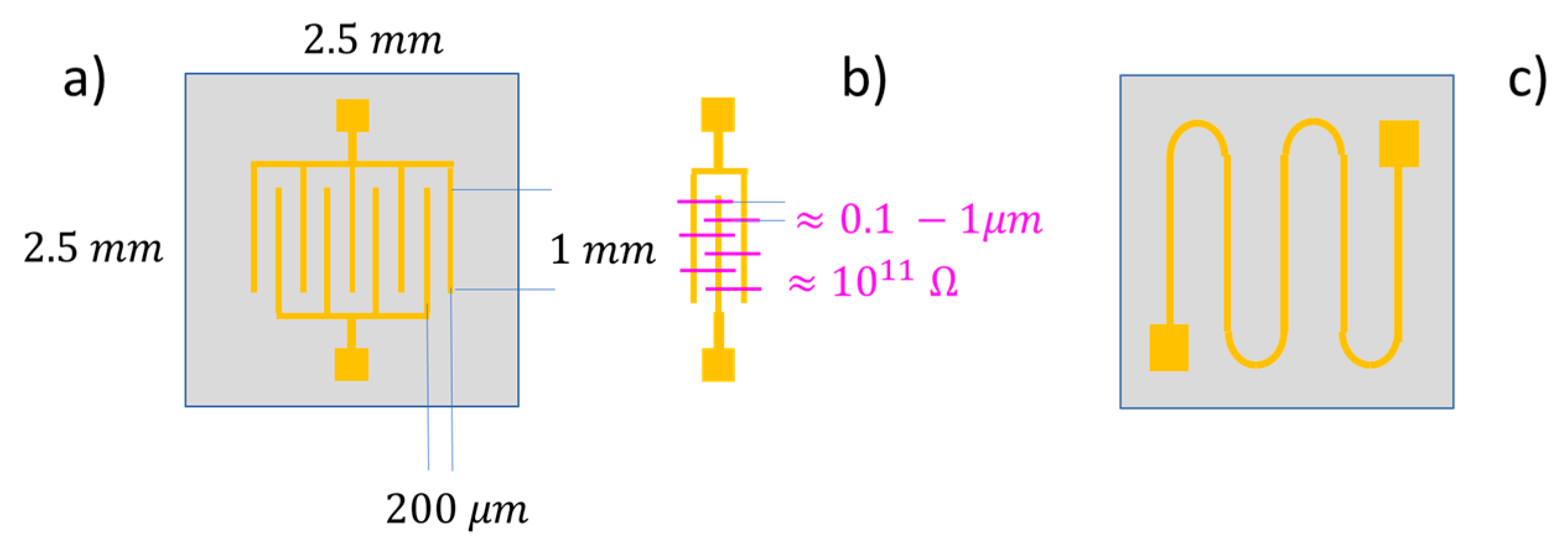 Chemosensors 10 00171 g0a1