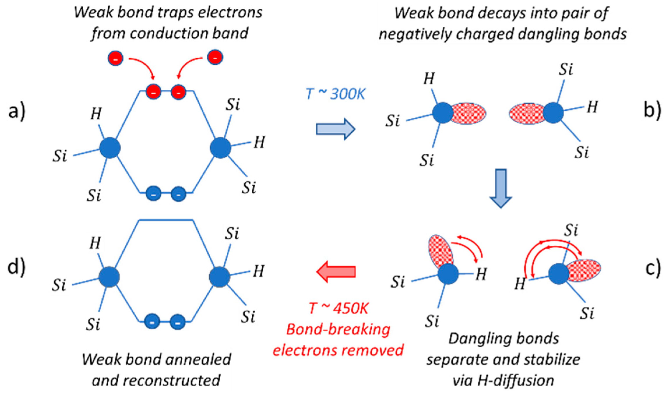Chemosensors 10 00171 g0a6