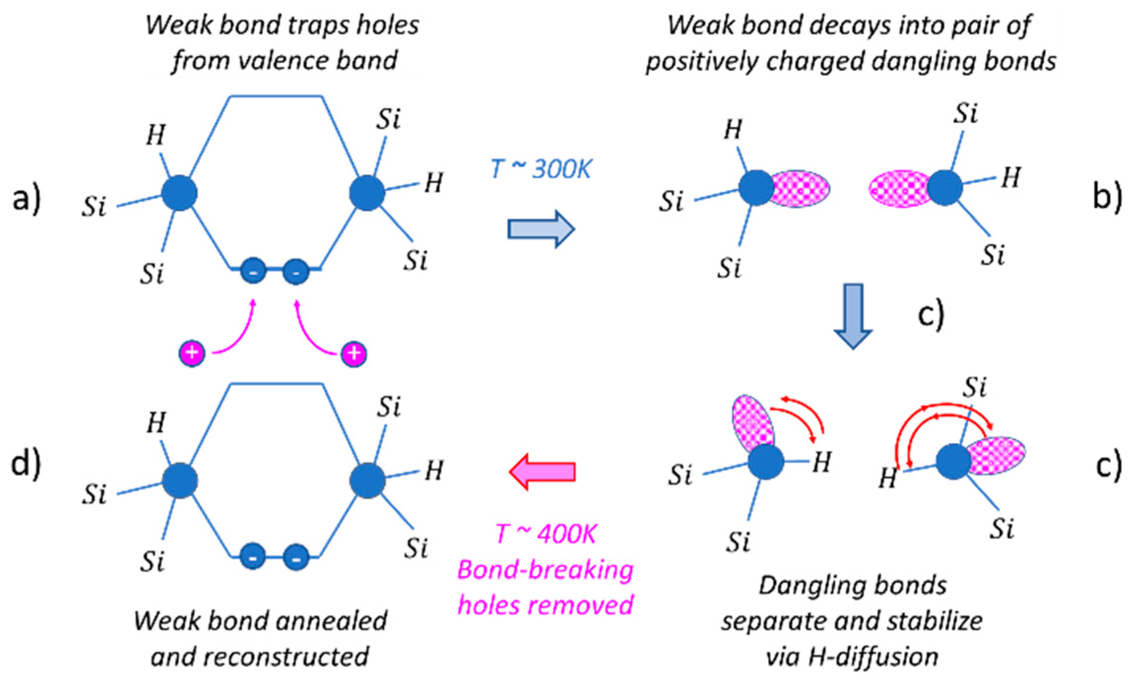 Chemosensors 10 00171 g0a7