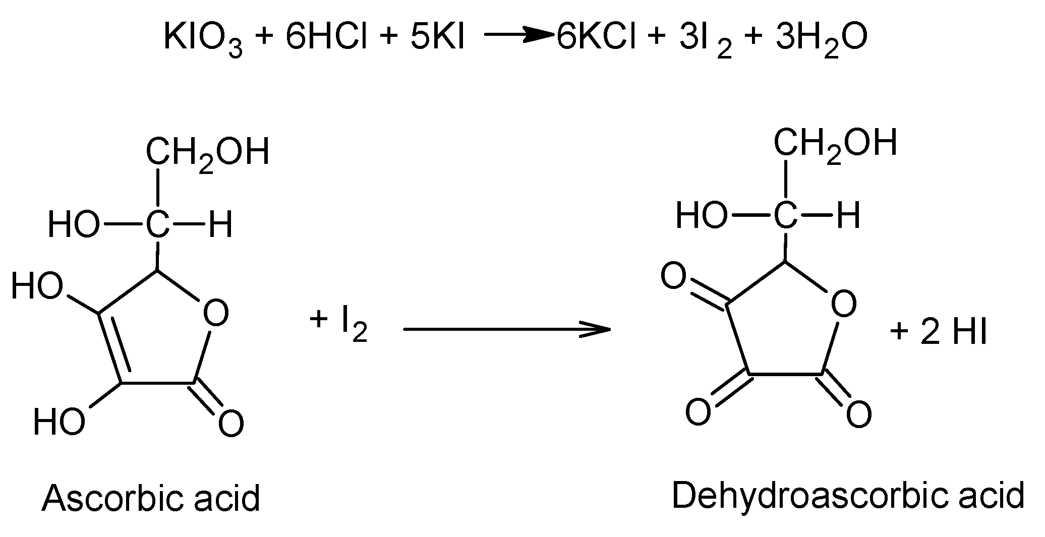 Chemosensors 10 00180 g001