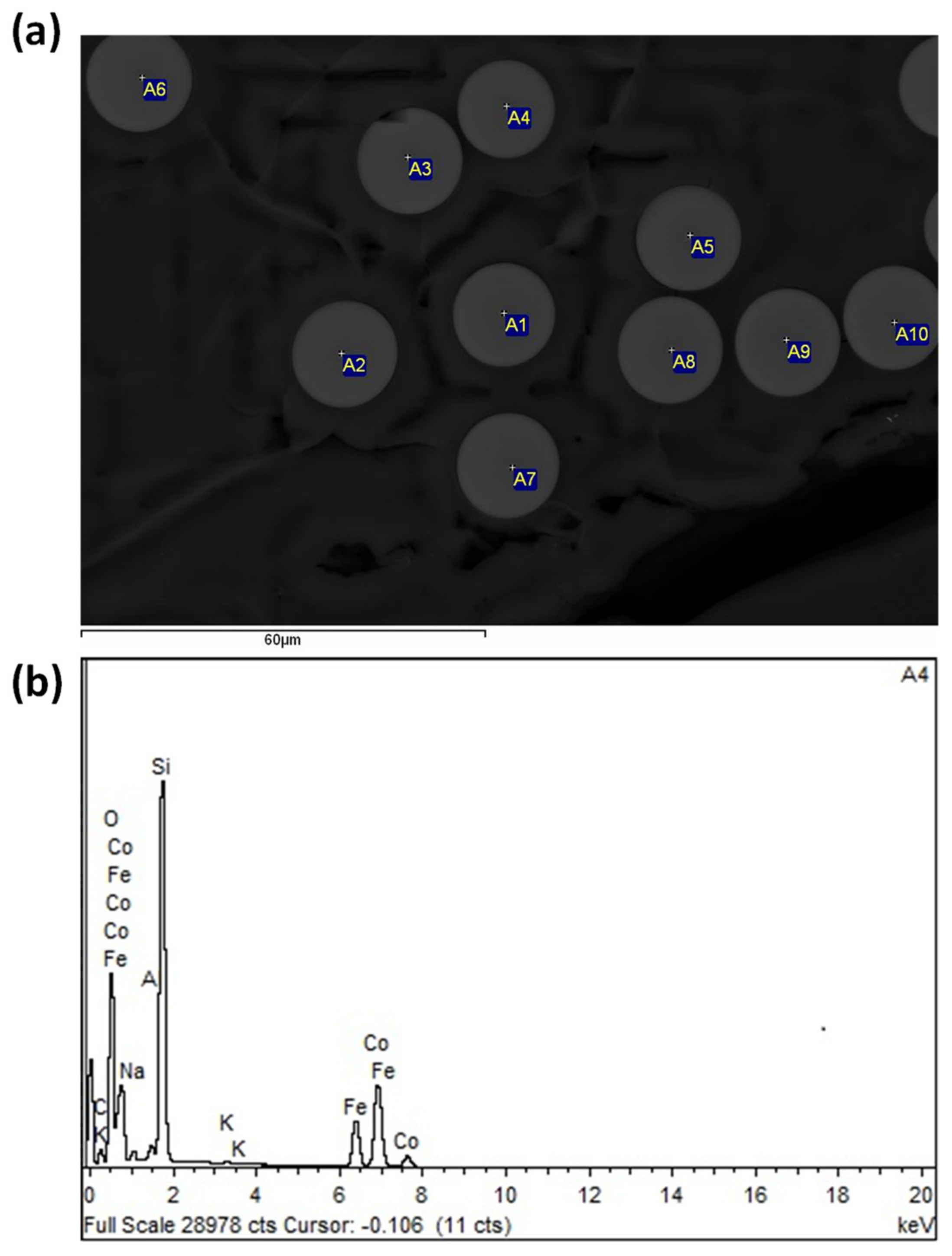 Chemosensors 10 00225 g001