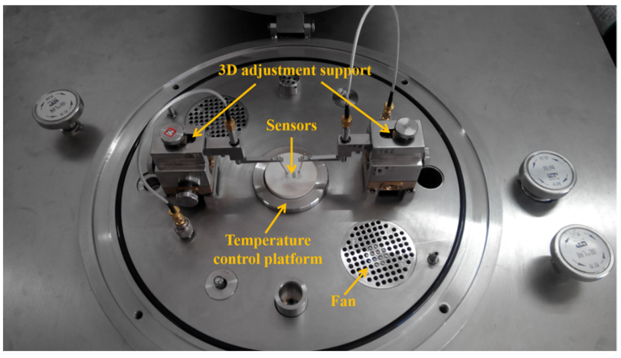 Chemosensors 10 00297 g001