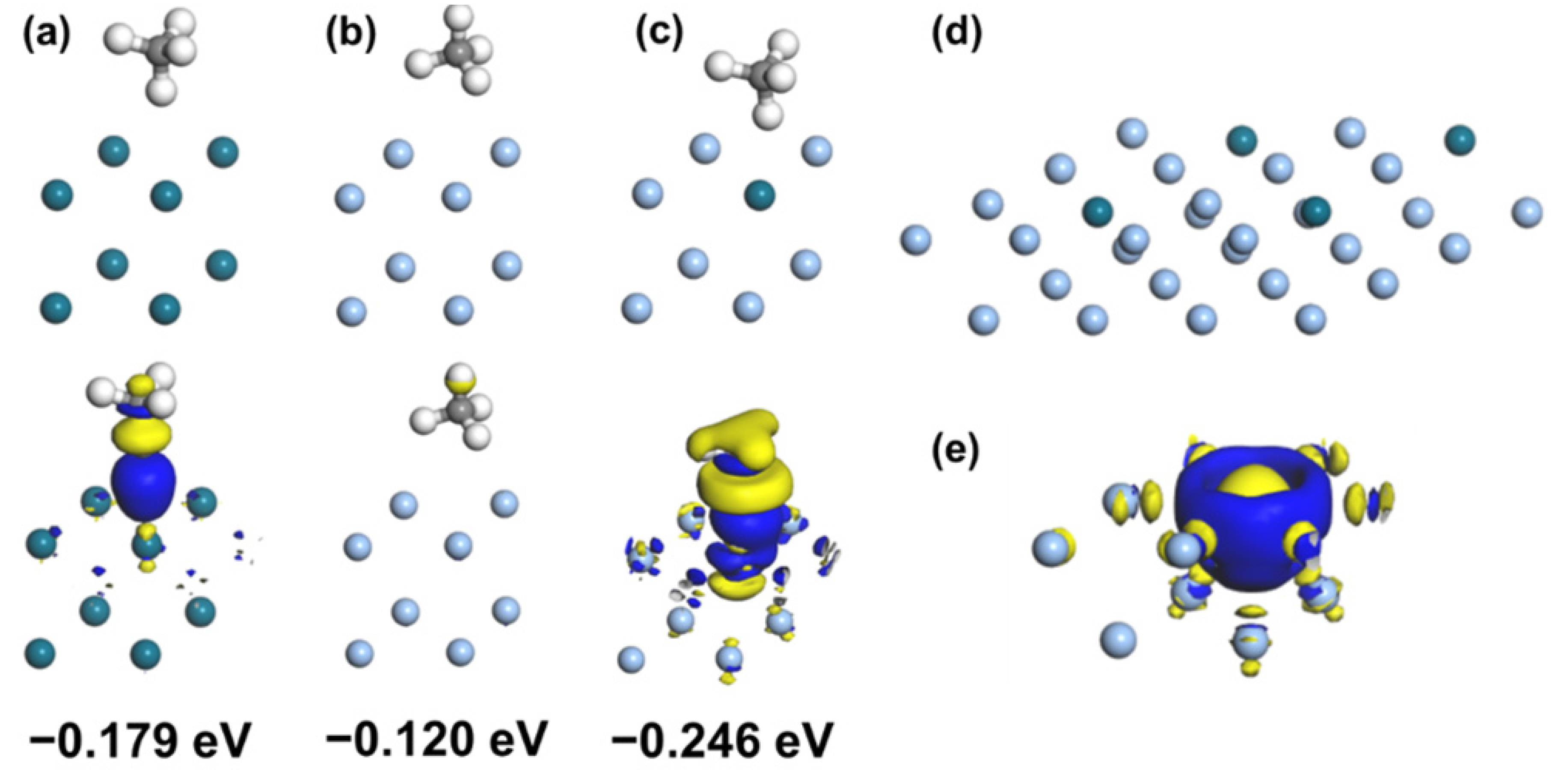 Chemosensors 10 00329 g008