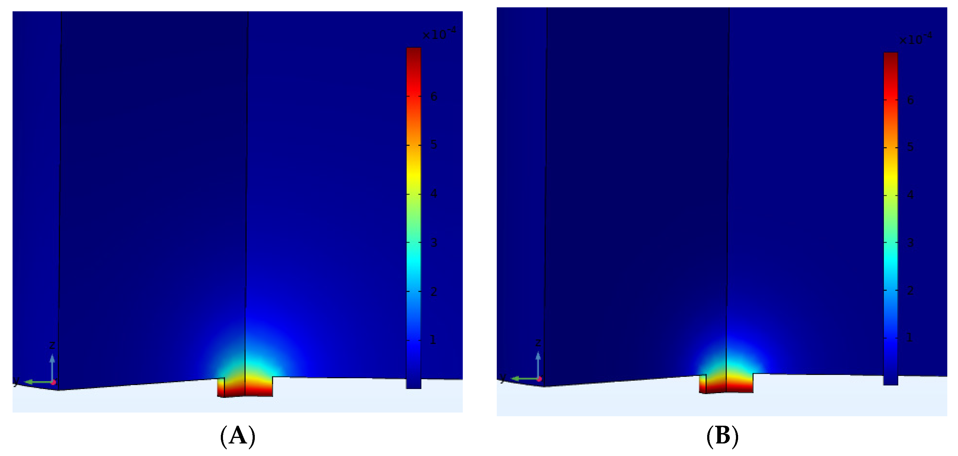 Chemosensors 10 00433 g021