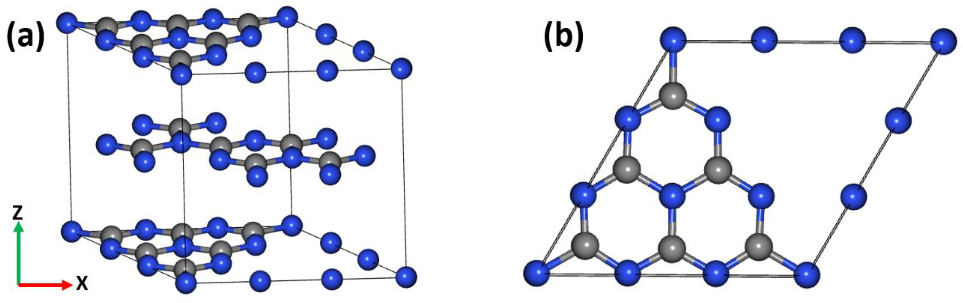 Chemosensors 10 00470 g002