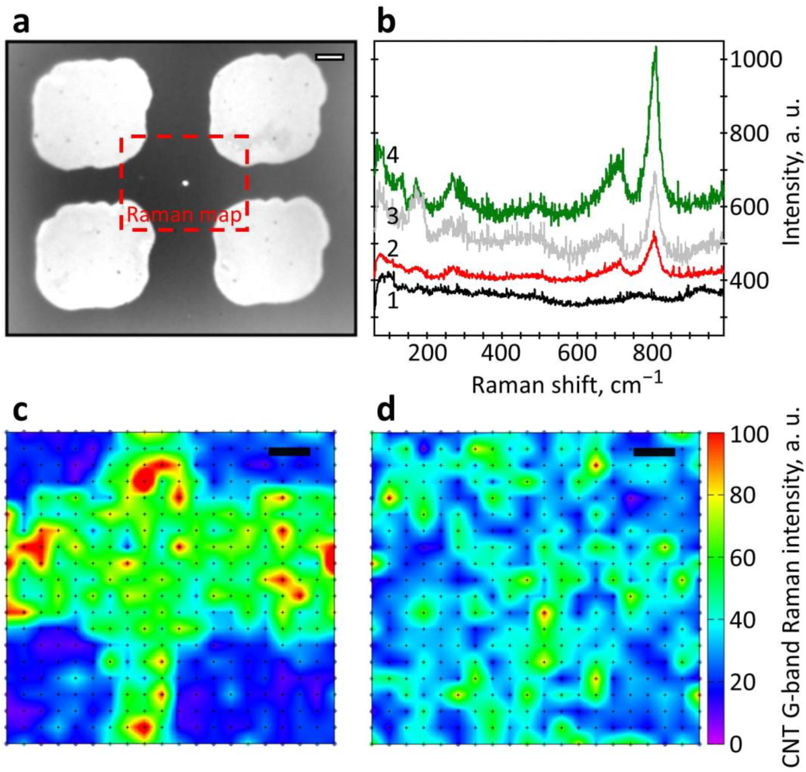 Chemosensors 10 00476 g004 Chemosensors 10 00476 g004