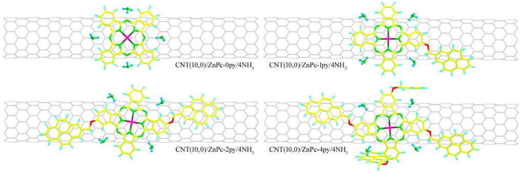 Chemosensors 10 00479 g001 Chemosensors 10 00479 g001
