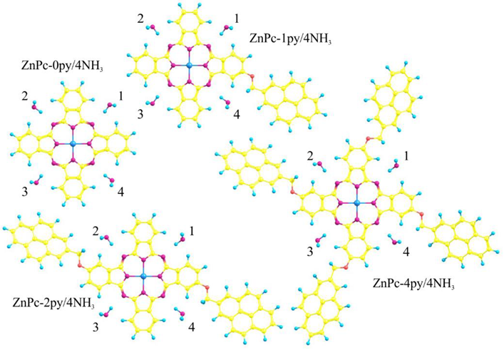 Chemosensors 10 00479 g002 Chemosensors 10 00479 g002
