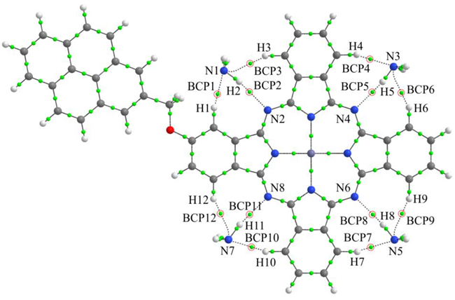 Chemosensors 10 00479 g004 Chemosensors 10 00479 g004