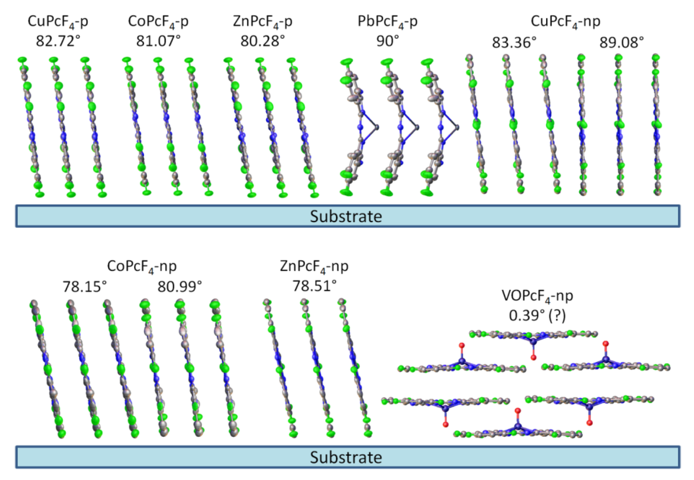Chemosensors 10 00515 g003