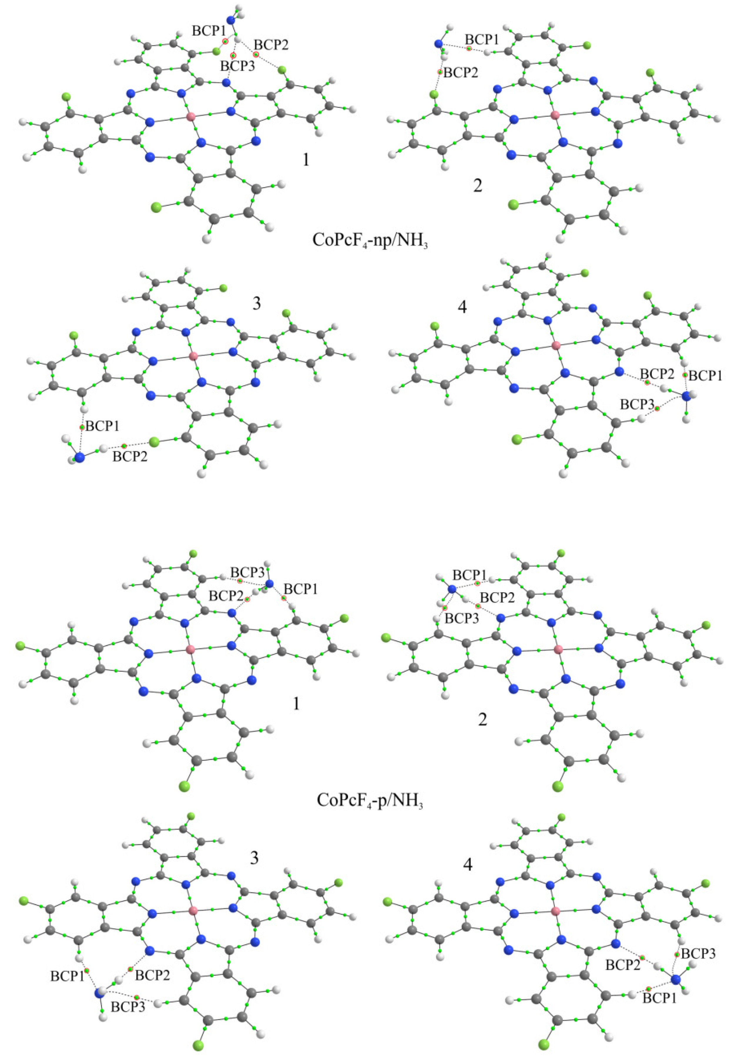 Chemosensors 10 00515 g008