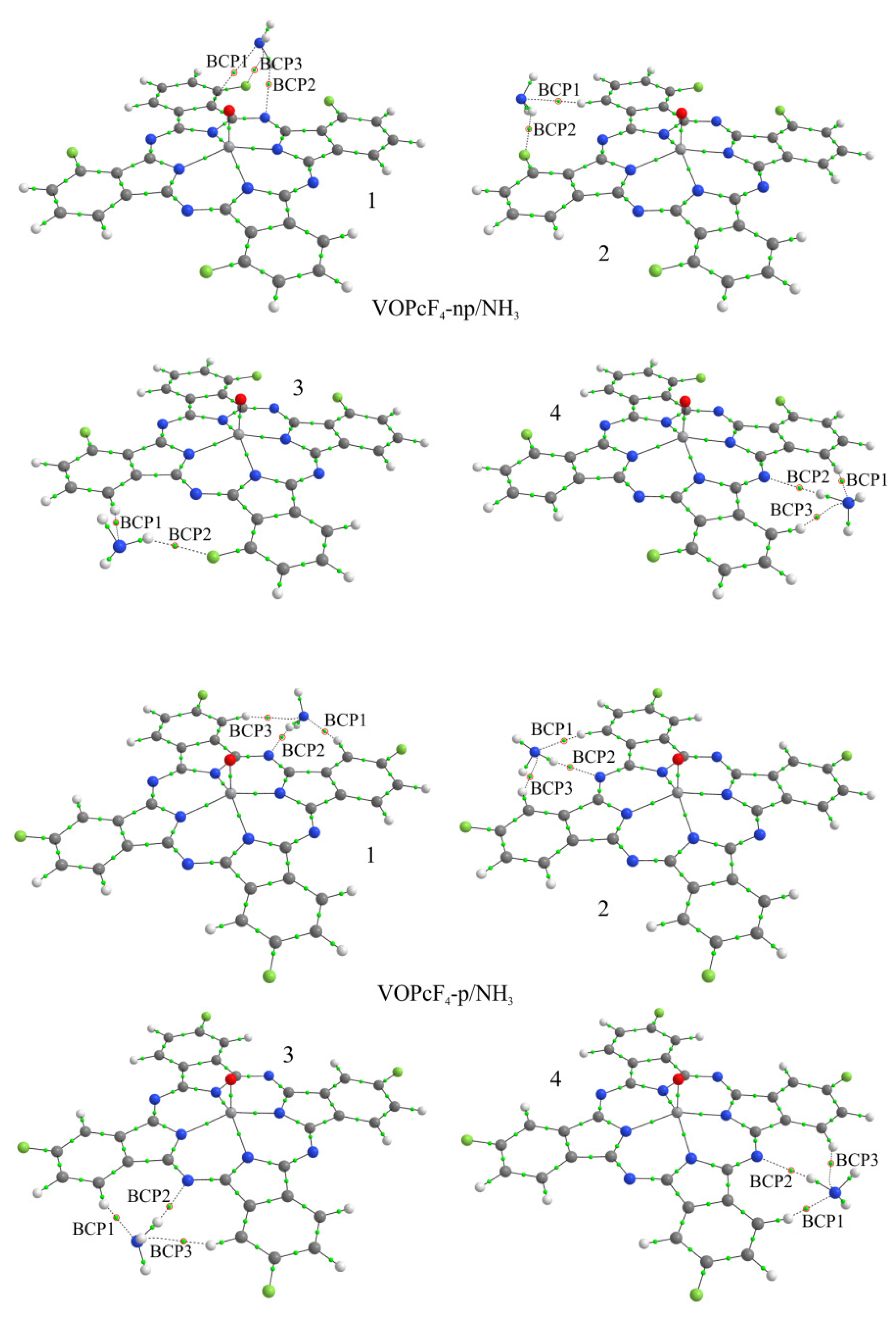 Chemosensors 10 00515 g009