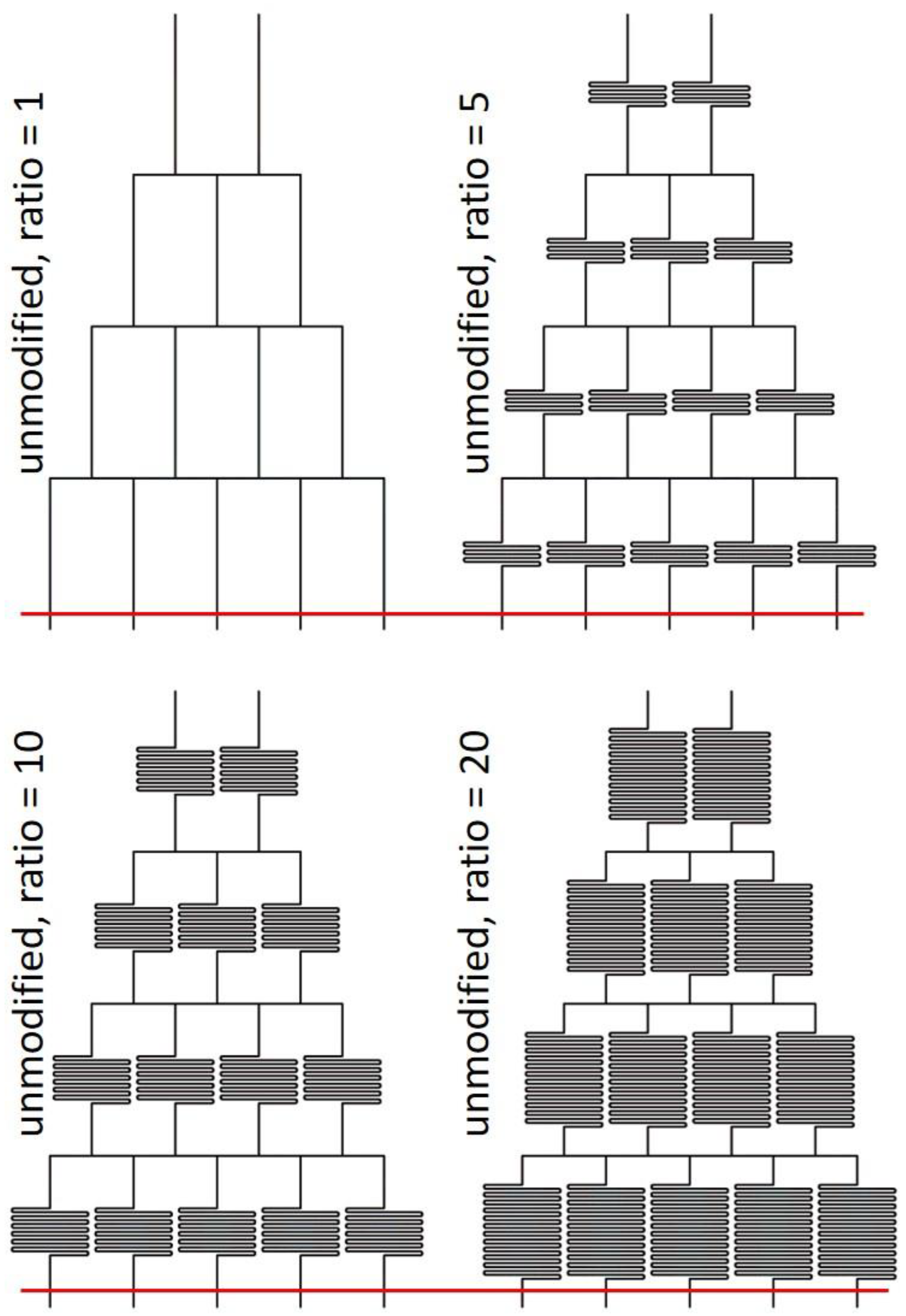 Chemosensors 11 00002 g004