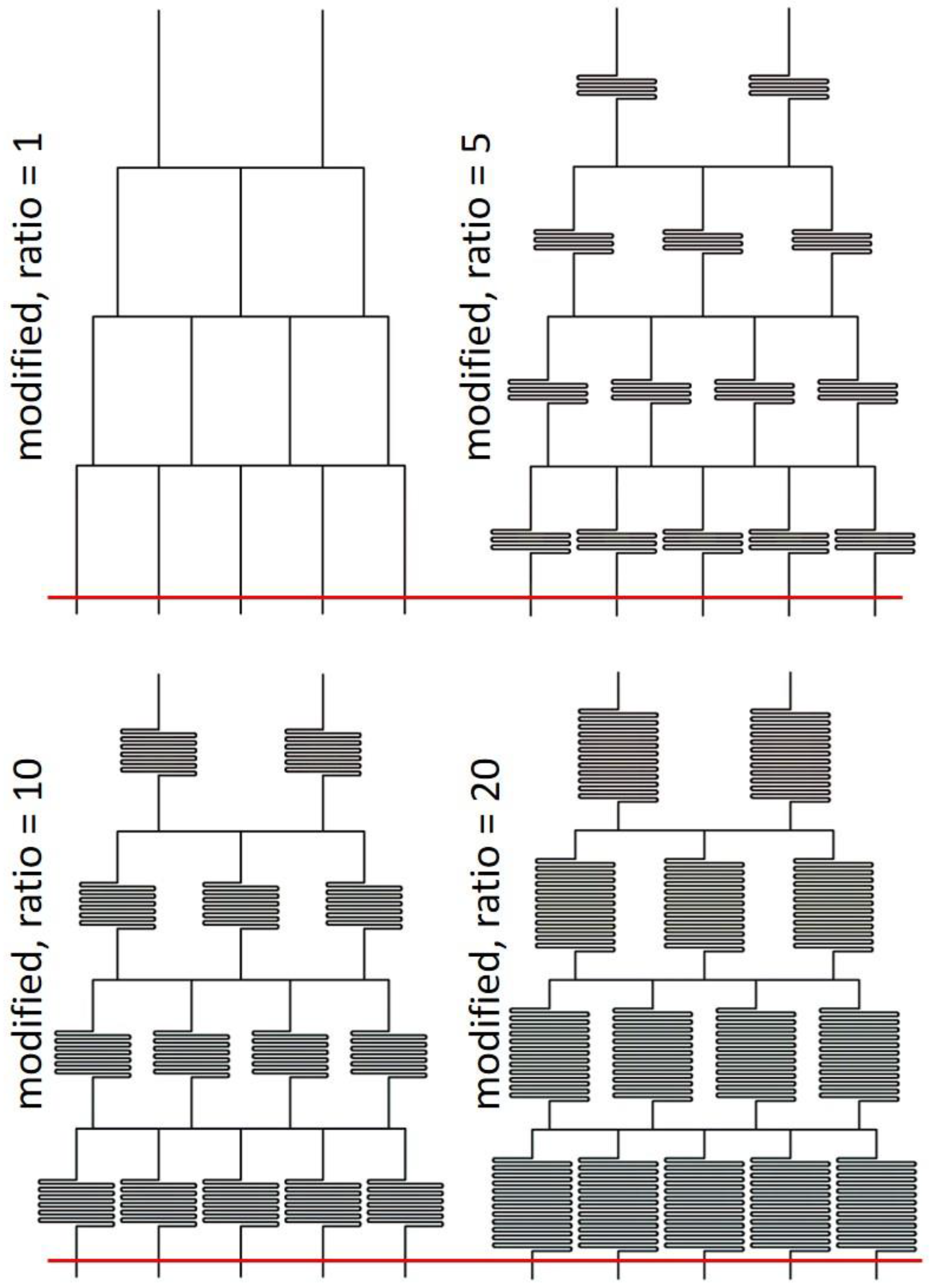 Chemosensors 11 00002 g006