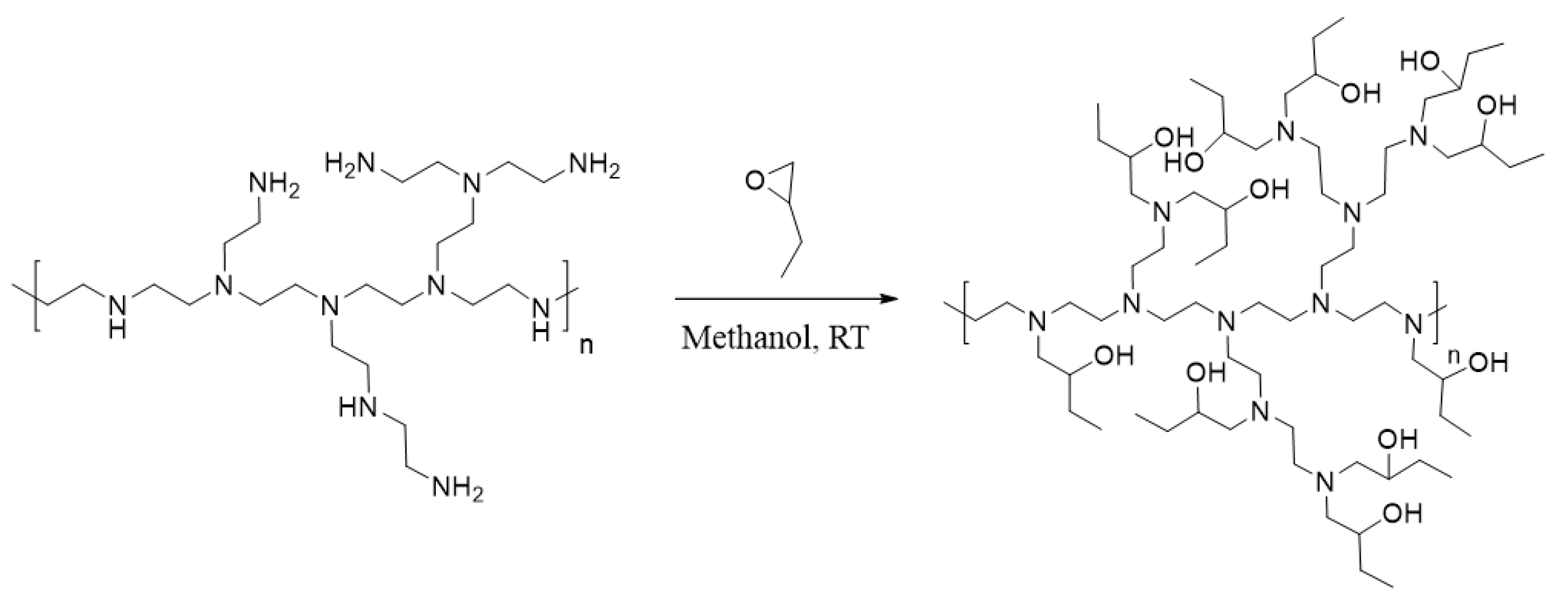 Chemosensors 11 00016 g001