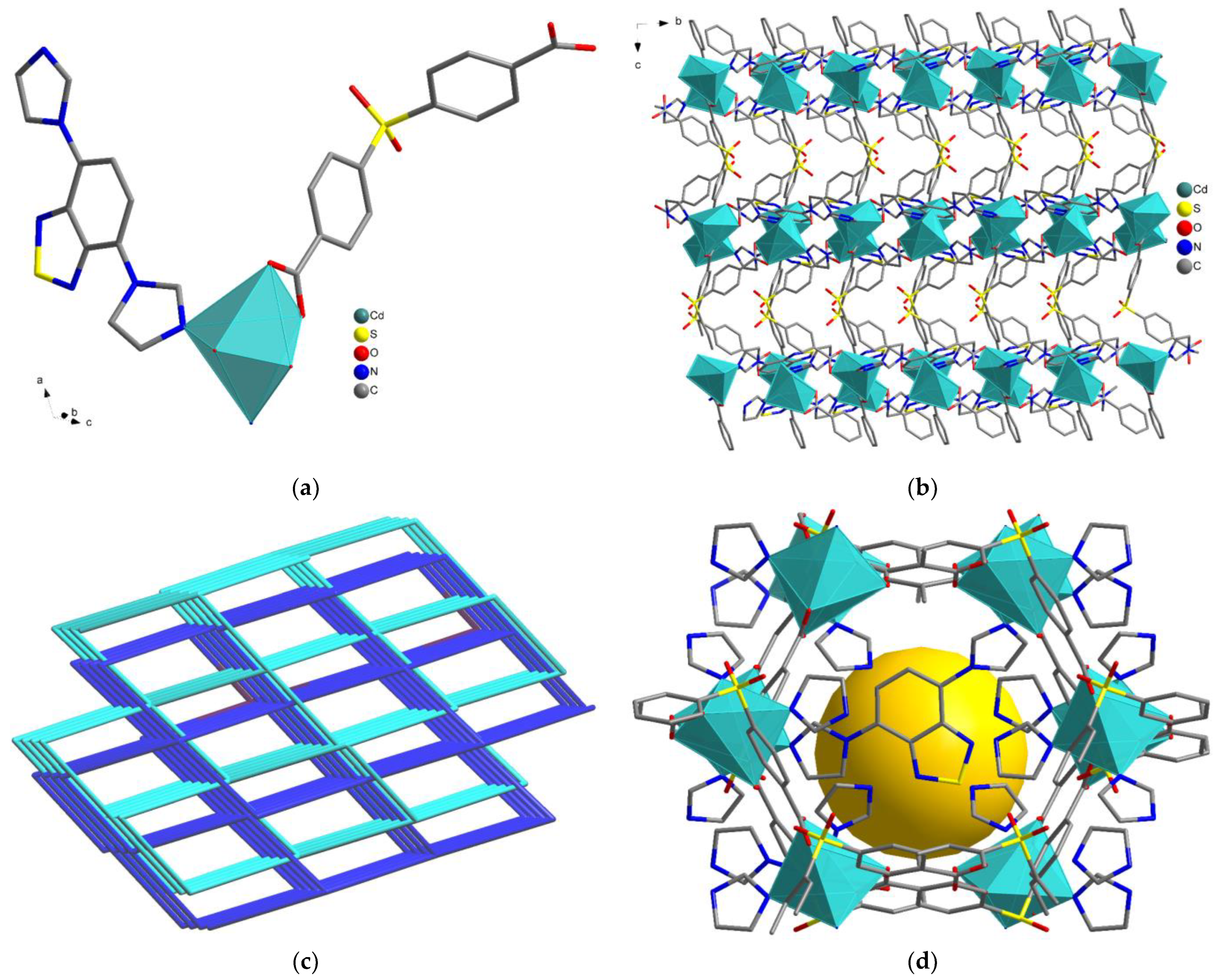 Chemosensors 11 00052 g001