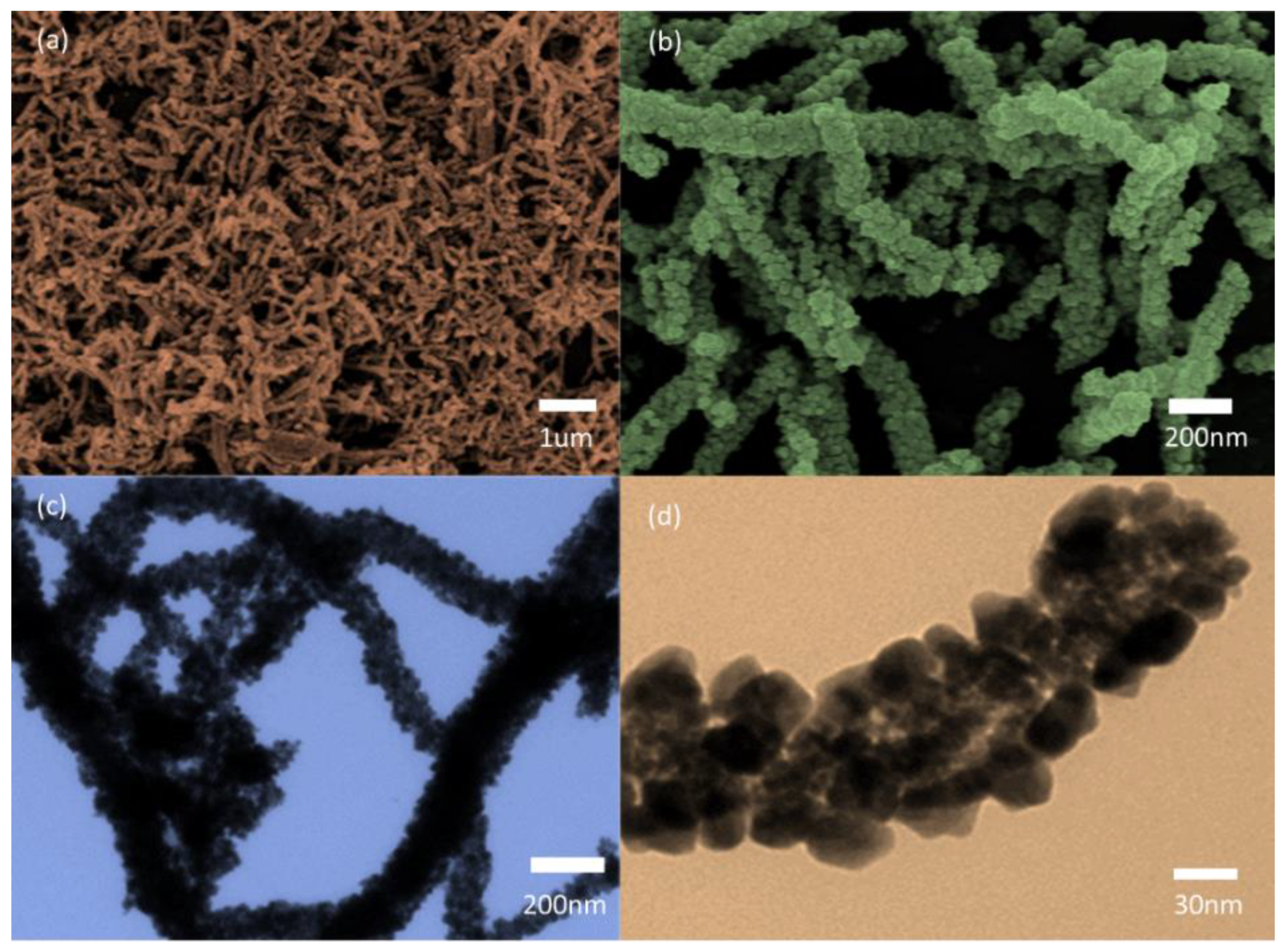 Chemosensors 11 00058 g003 Chemosensors 11 00058 g003