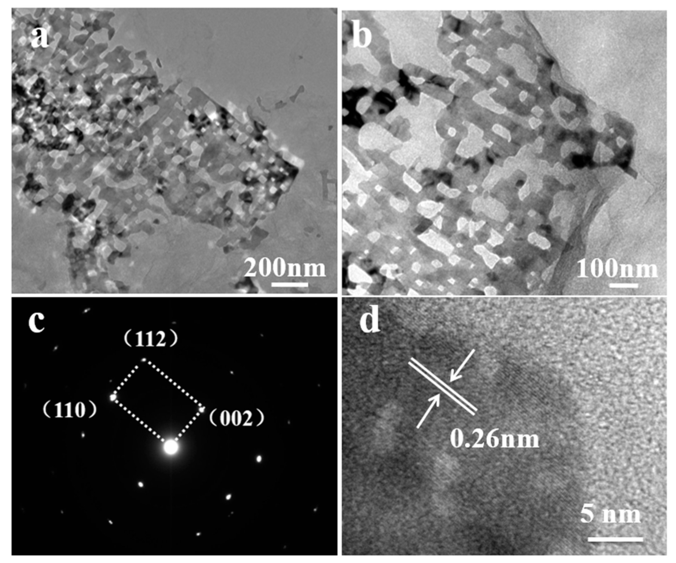 Chemosensors 11 00065 g003 Chemosensors 11 00065 g003