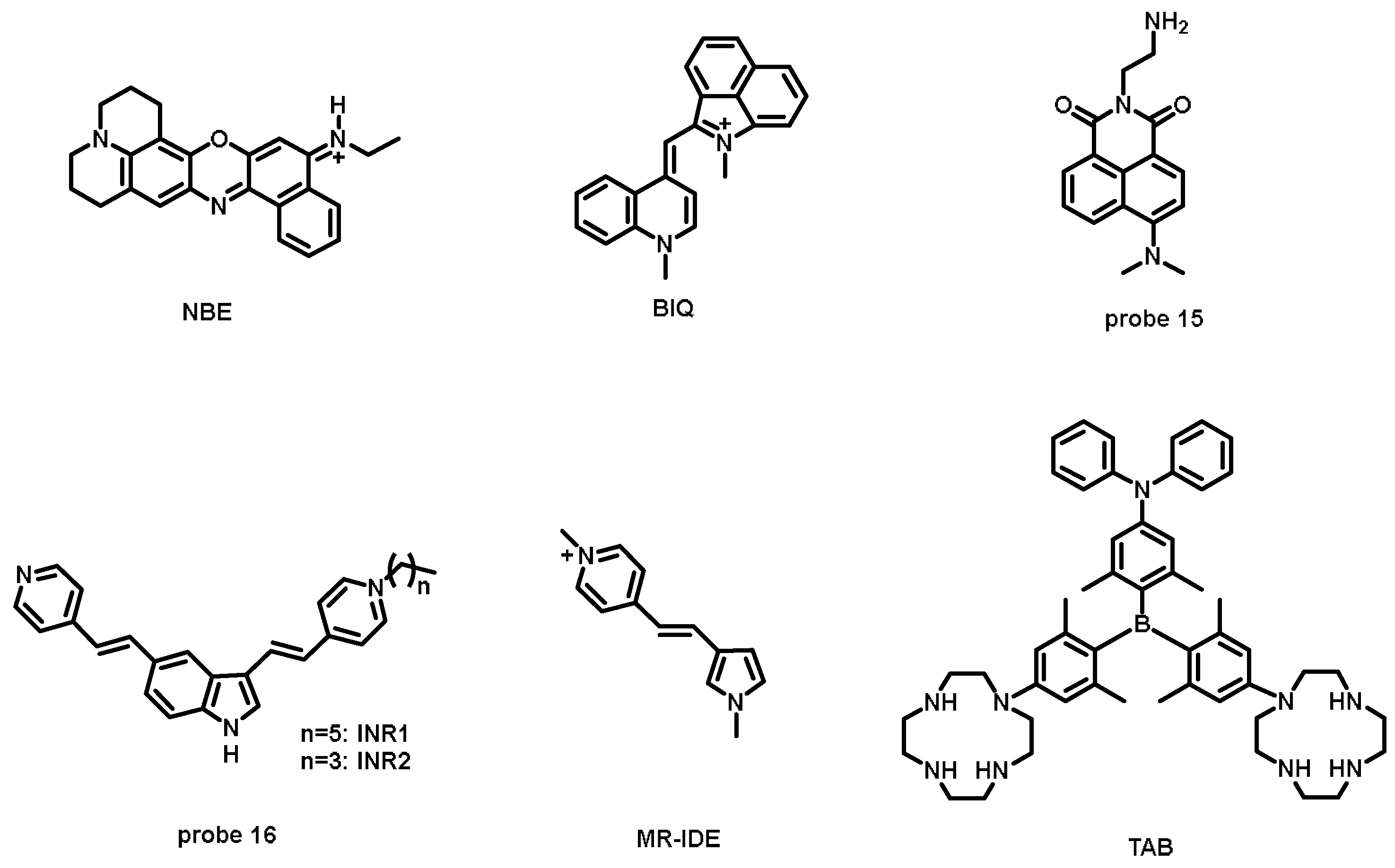 Chemosensors 11 00125 g014