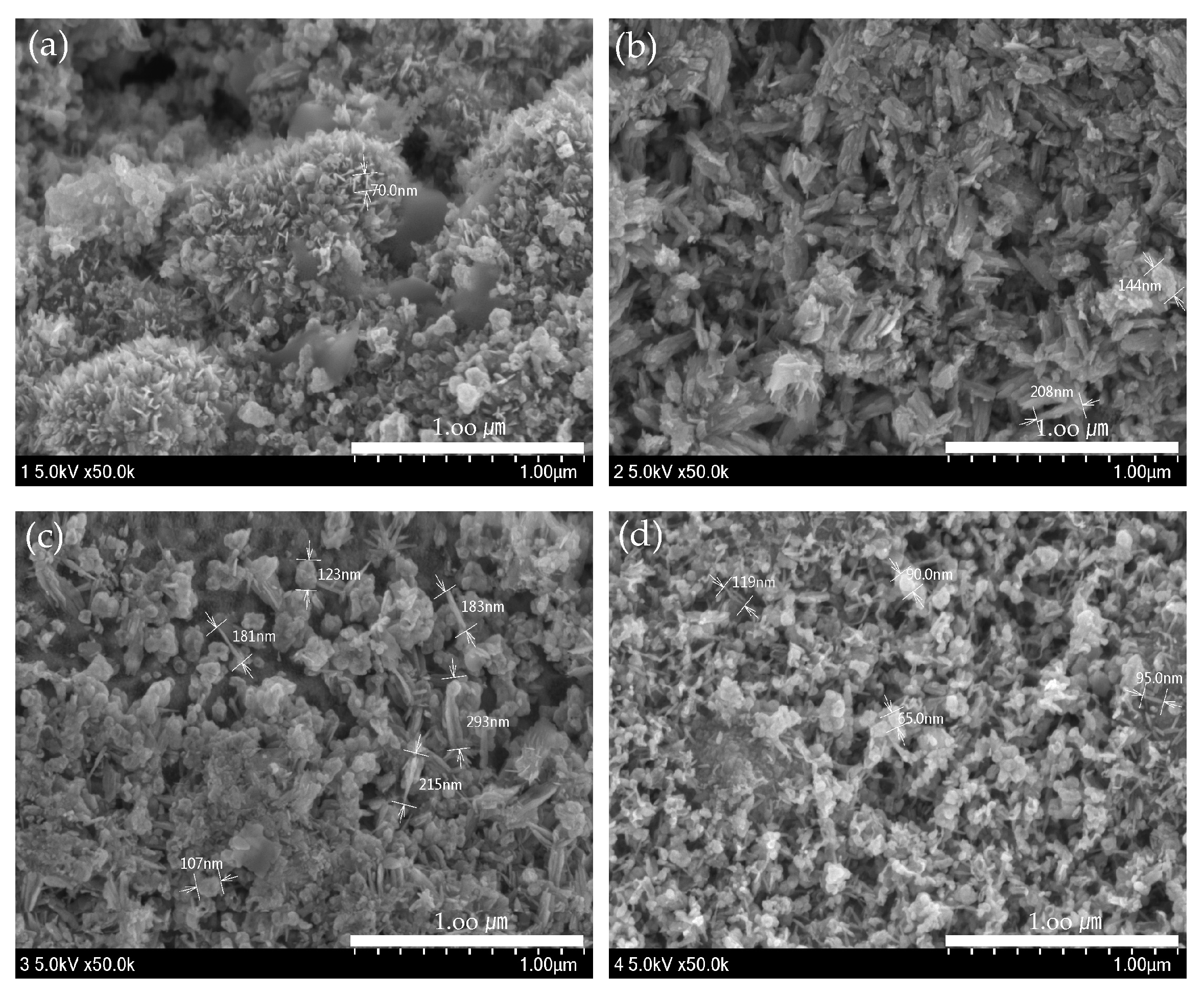 Chemosensors 11 00140 g004 Chemosensors 11 00140 g004