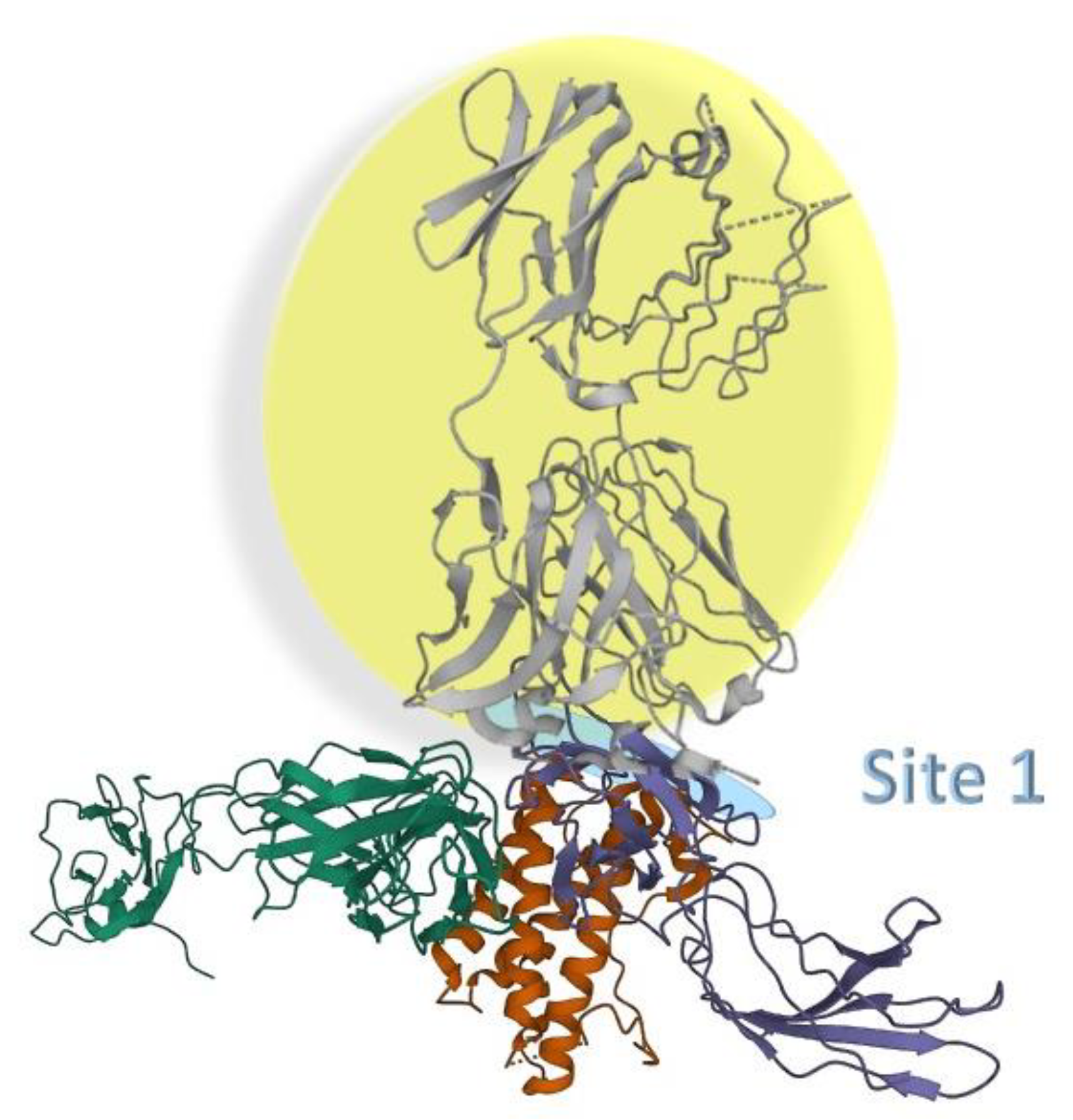 Chemosensors 11 00195 g003 Chemosensors 11 00195 g003