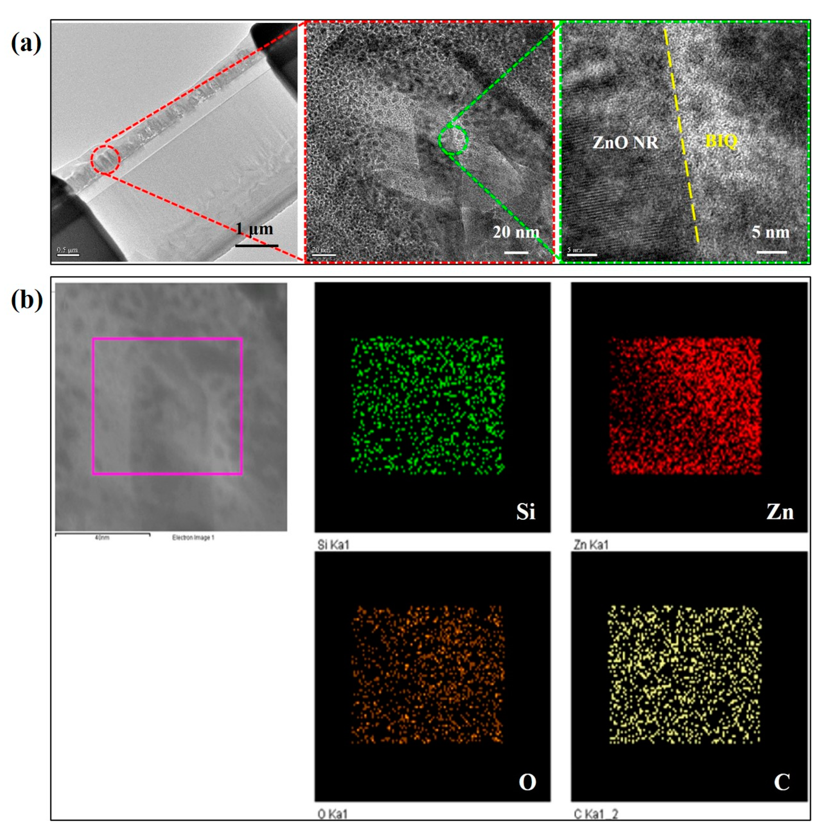 Chemosensors 11 00199 g004