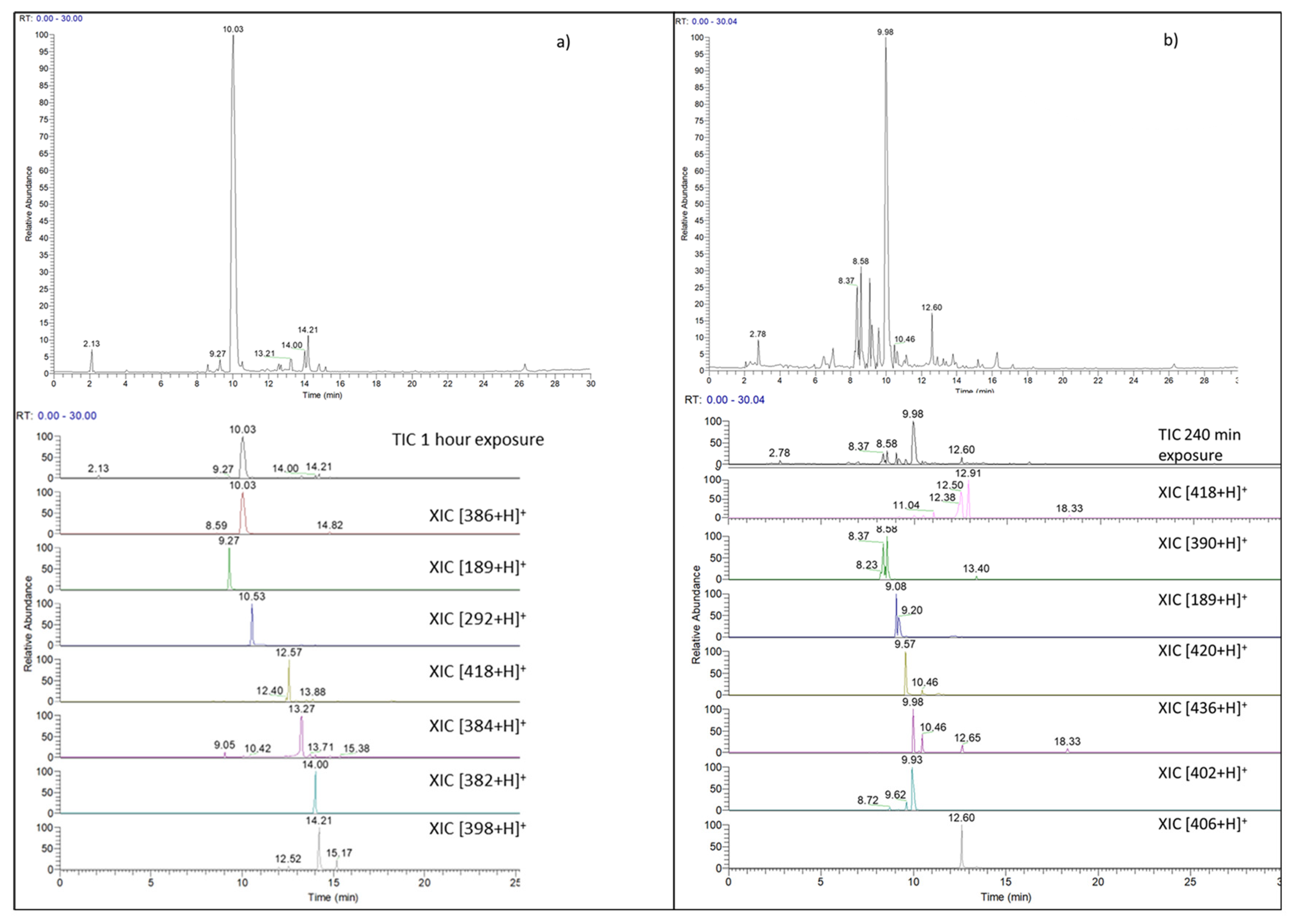 Chemosensors 11 00294 g001 Chemosensors 11 00294 g001