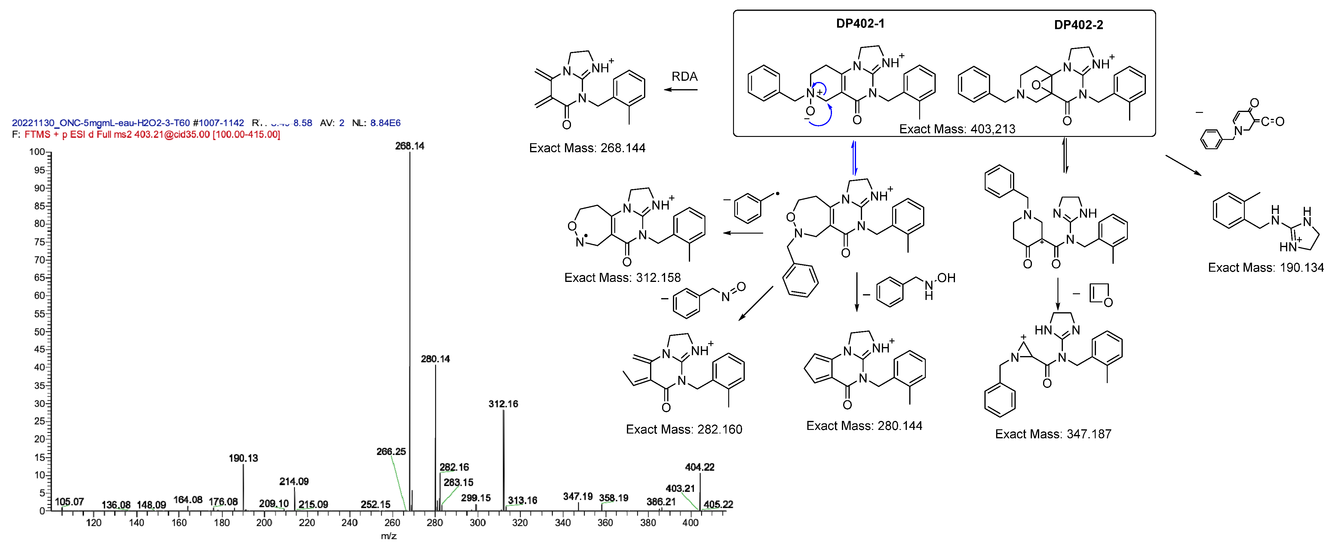 Chemosensors 11 00294 g007 Chemosensors 11 00294 g007
