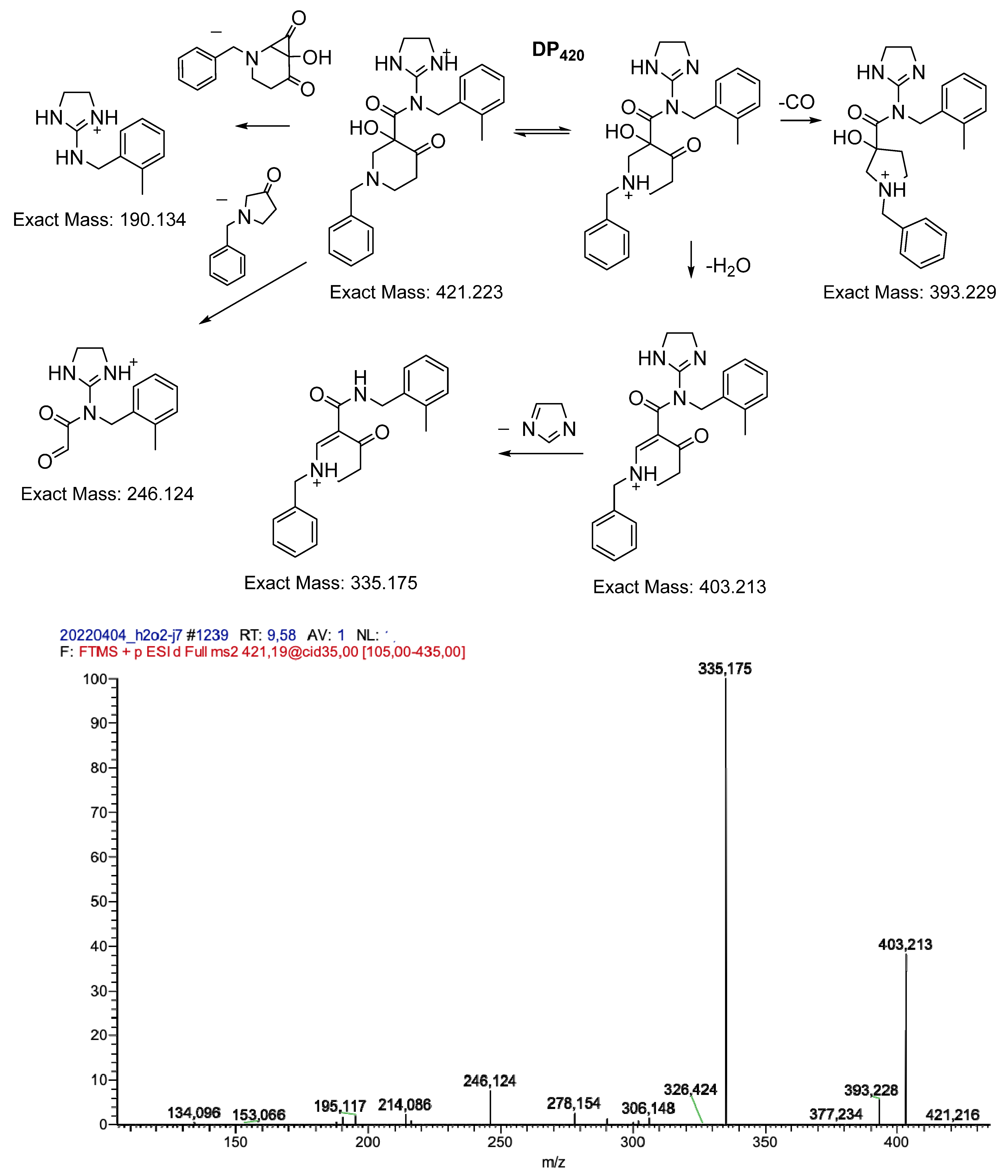 Chemosensors 11 00294 g009 Chemosensors 11 00294 g009