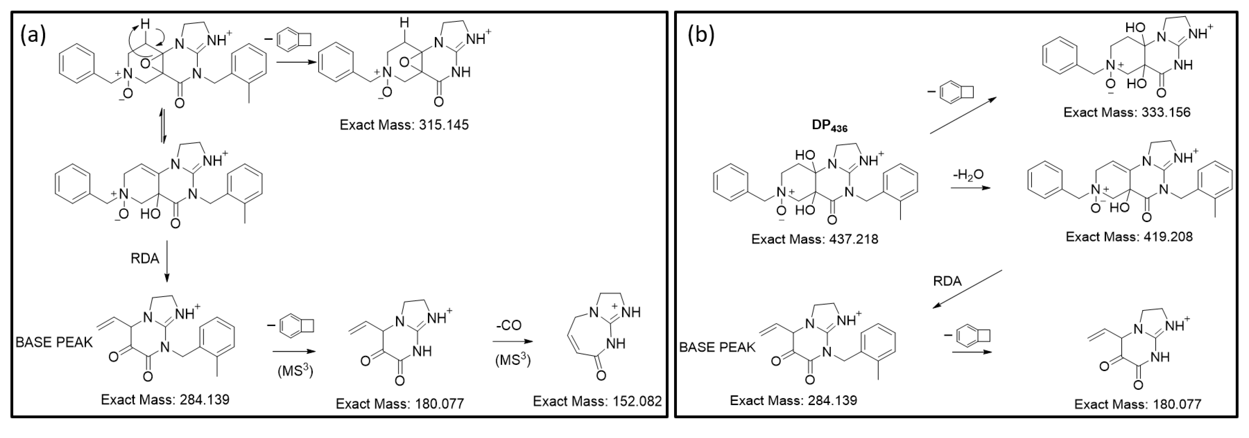 Chemosensors 11 00294 g010 Chemosensors 11 00294 g010