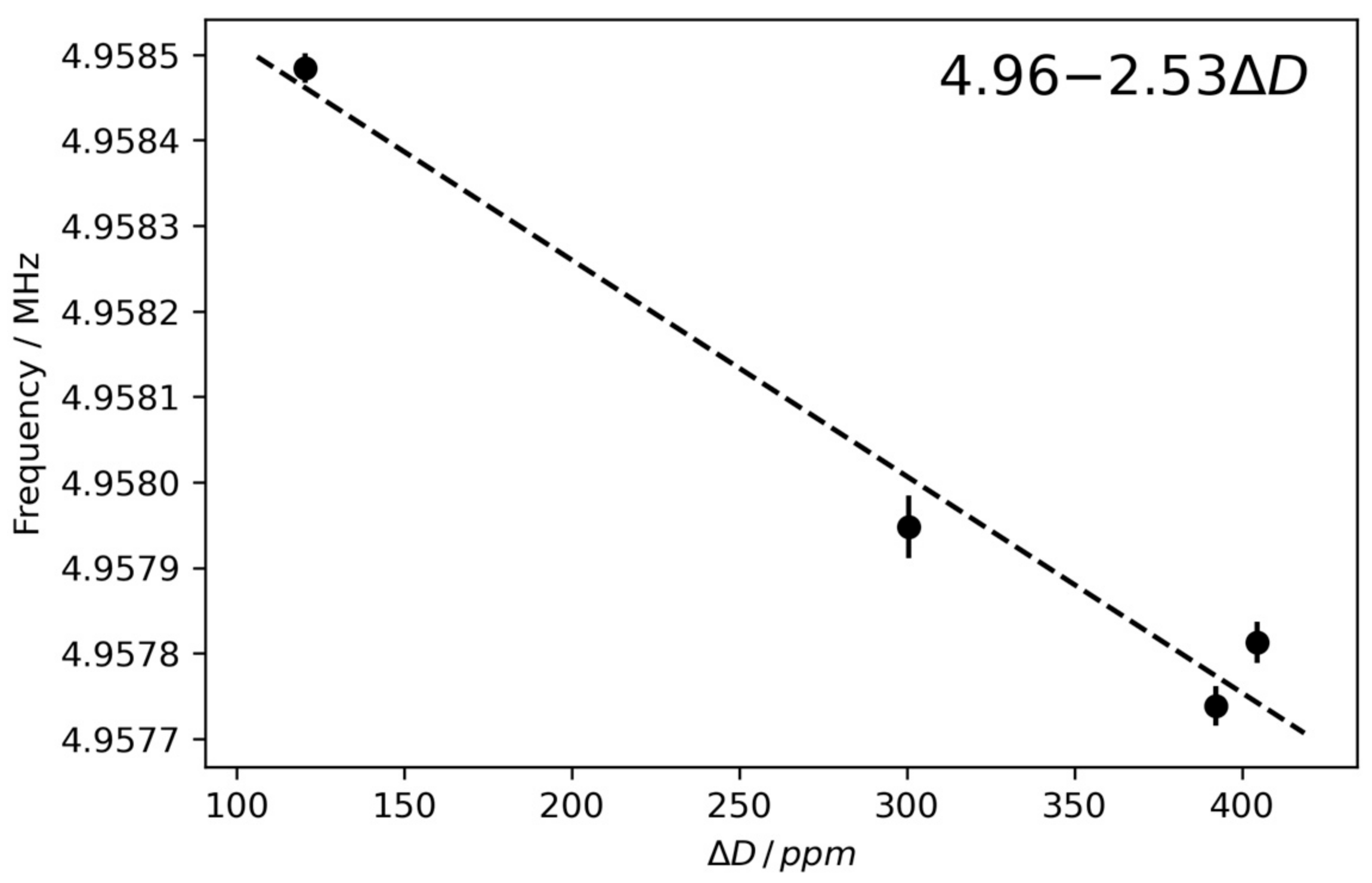 Chemosensors 11 00456 g001 Chemosensors 11 00456 g001