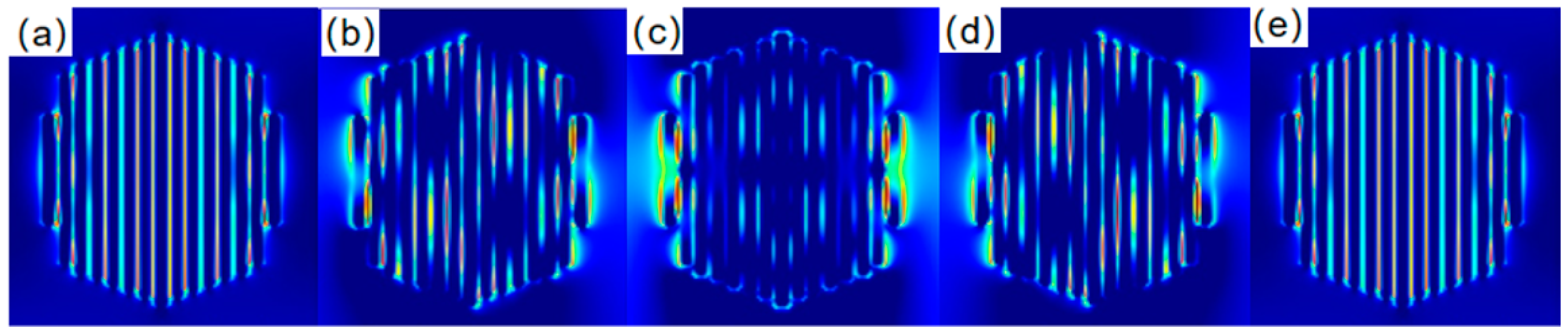 Chemosensors 11 00462 g007