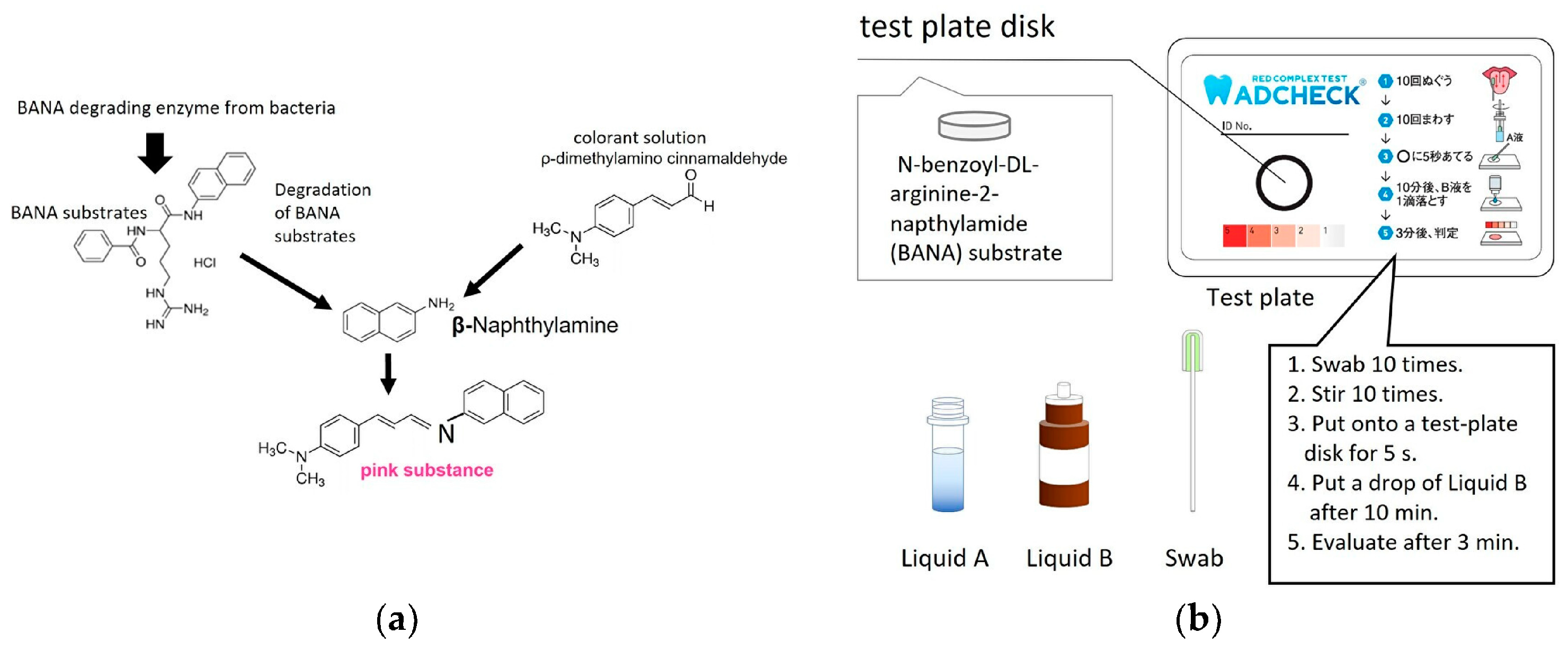 Chemosensors 11 00469 g019