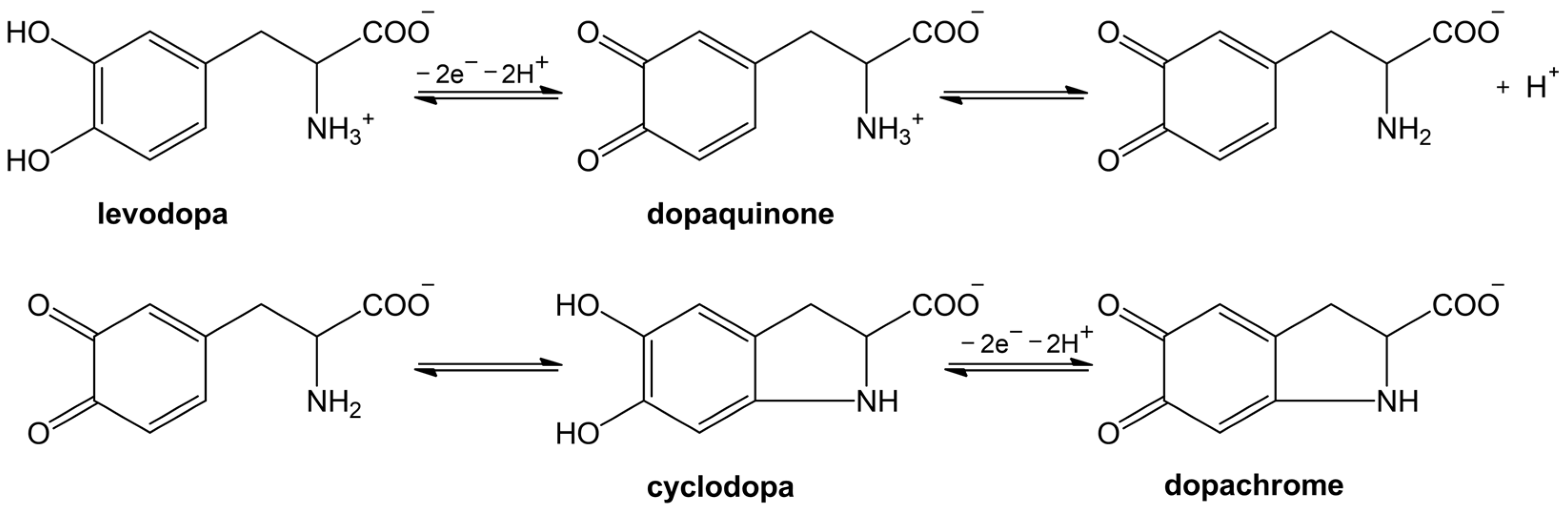 Chemosensors 11 00523 g003 Chemosensors 11 00523 g003