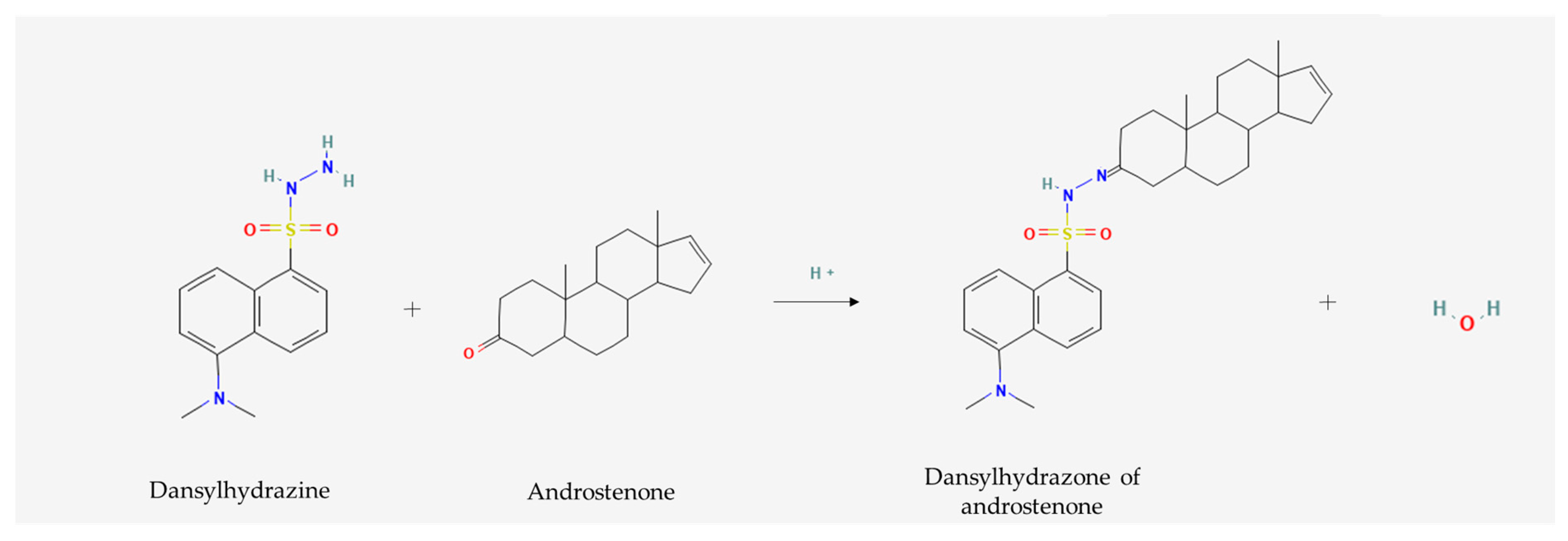 Chemosensors 11 00551 g002