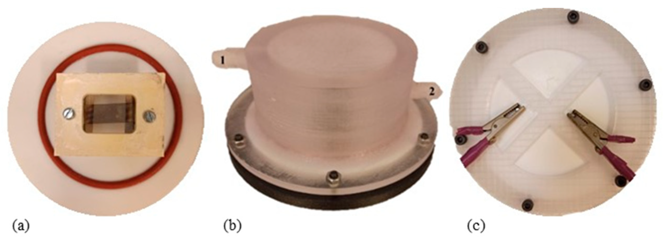 Chemosensors 11 00551 g003