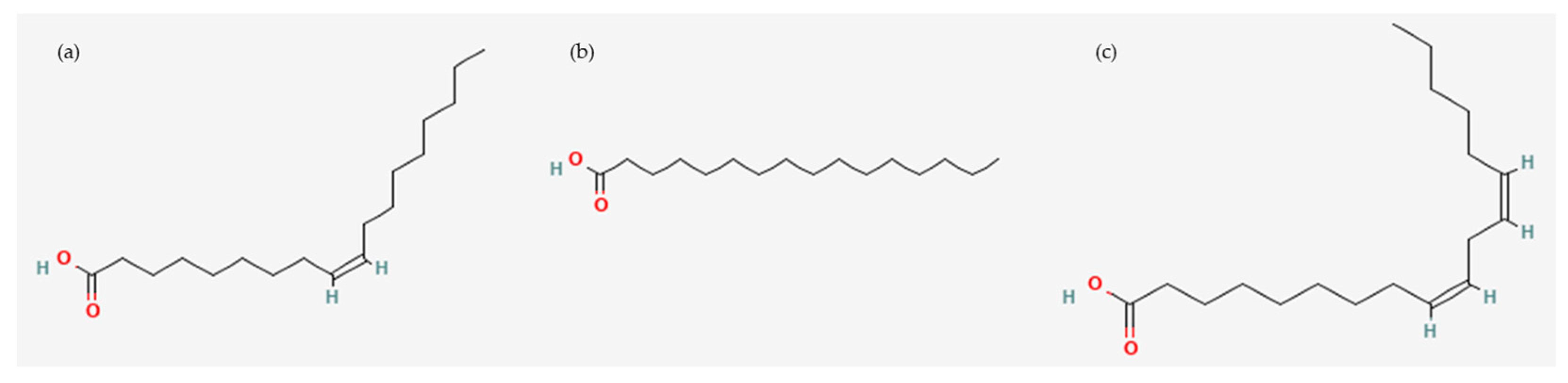 Chemosensors 11 00551 g005