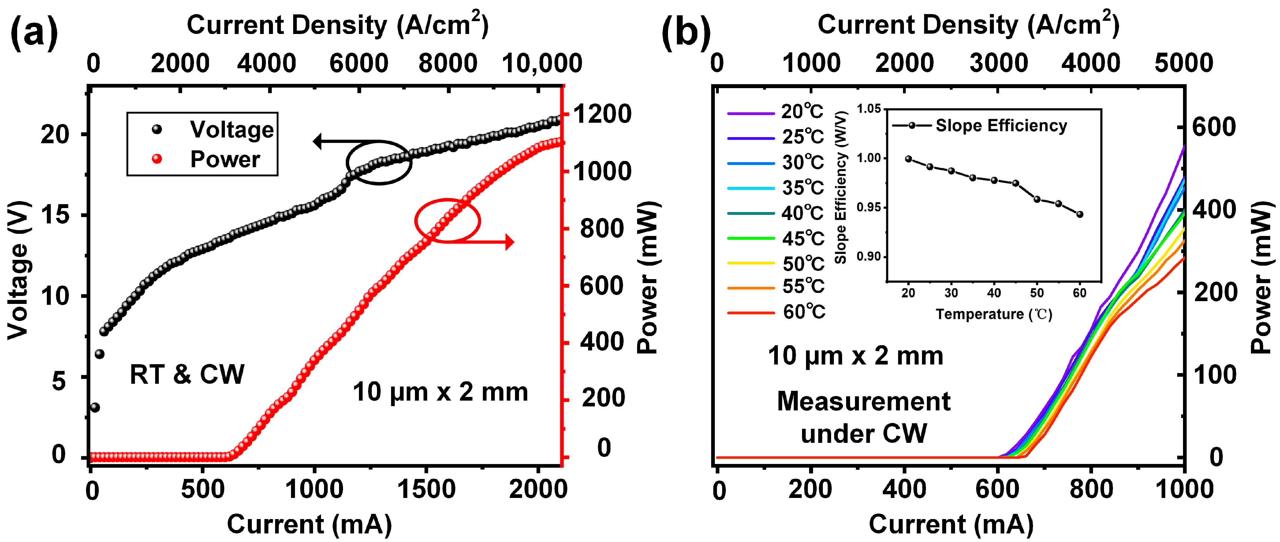 Chemosensors 12 00002 g004