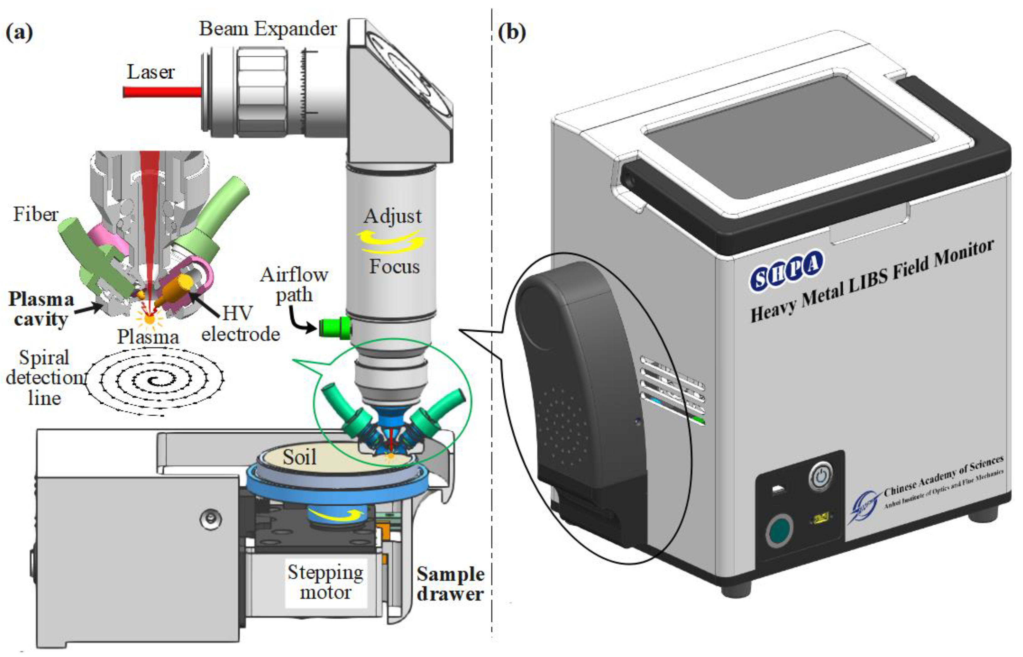 Chemosensors 12 00040 g001