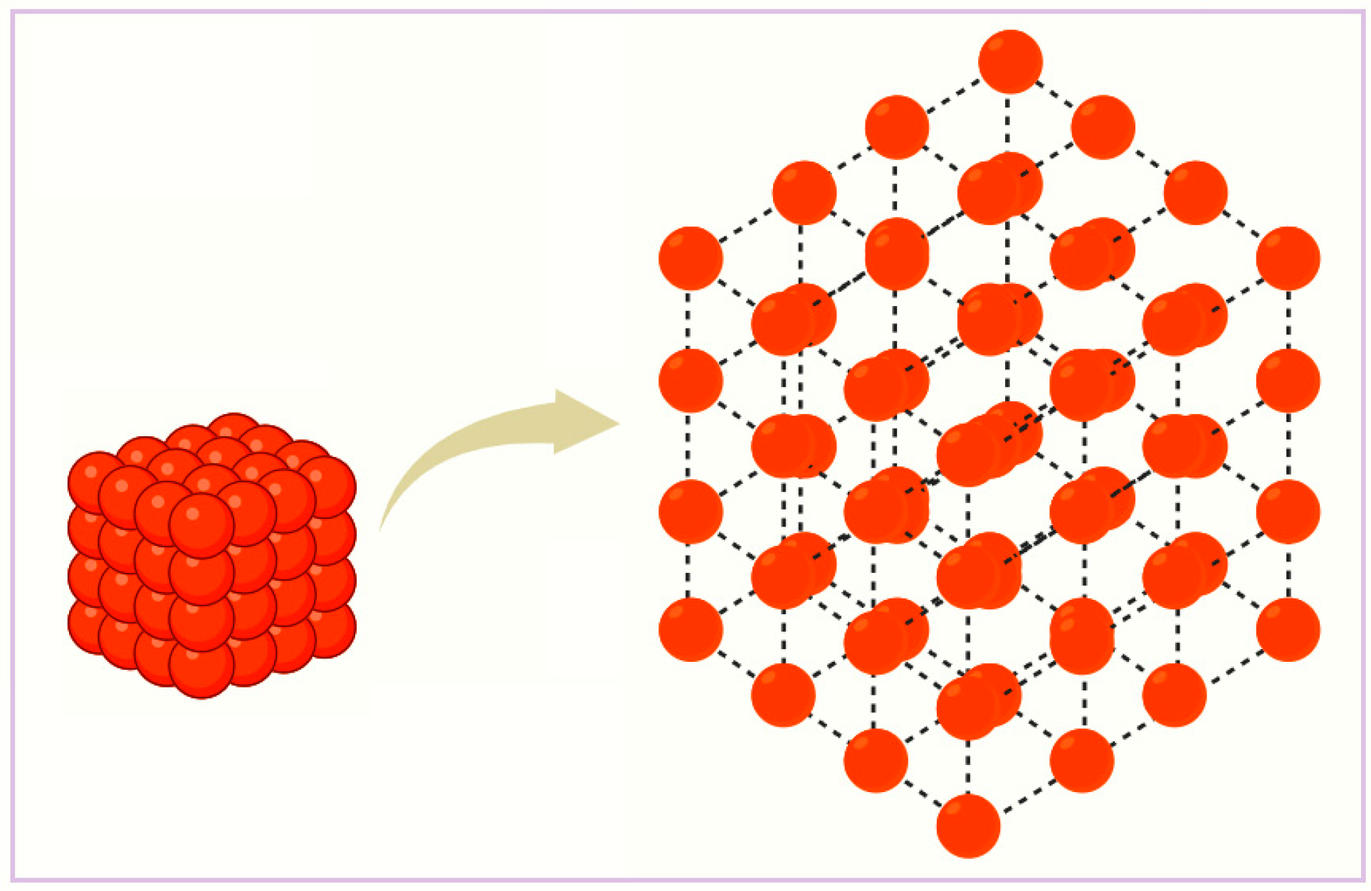 Chemosensors 12 00044 g004 Chemosensors 12 00044 g004