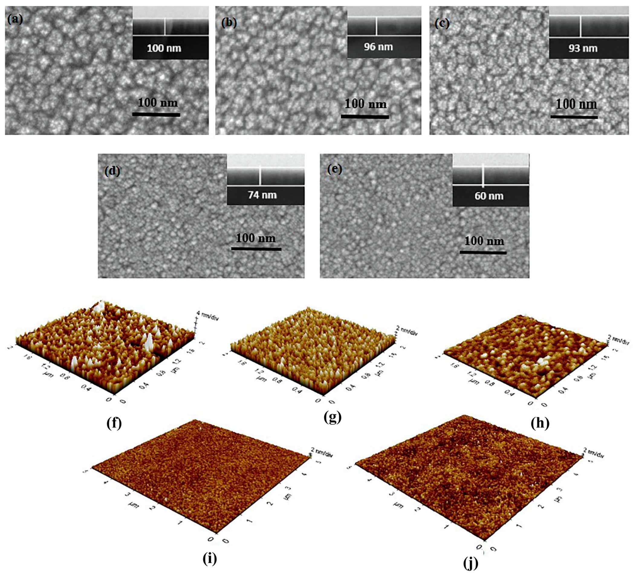 Chemosensors 12 00045 g006