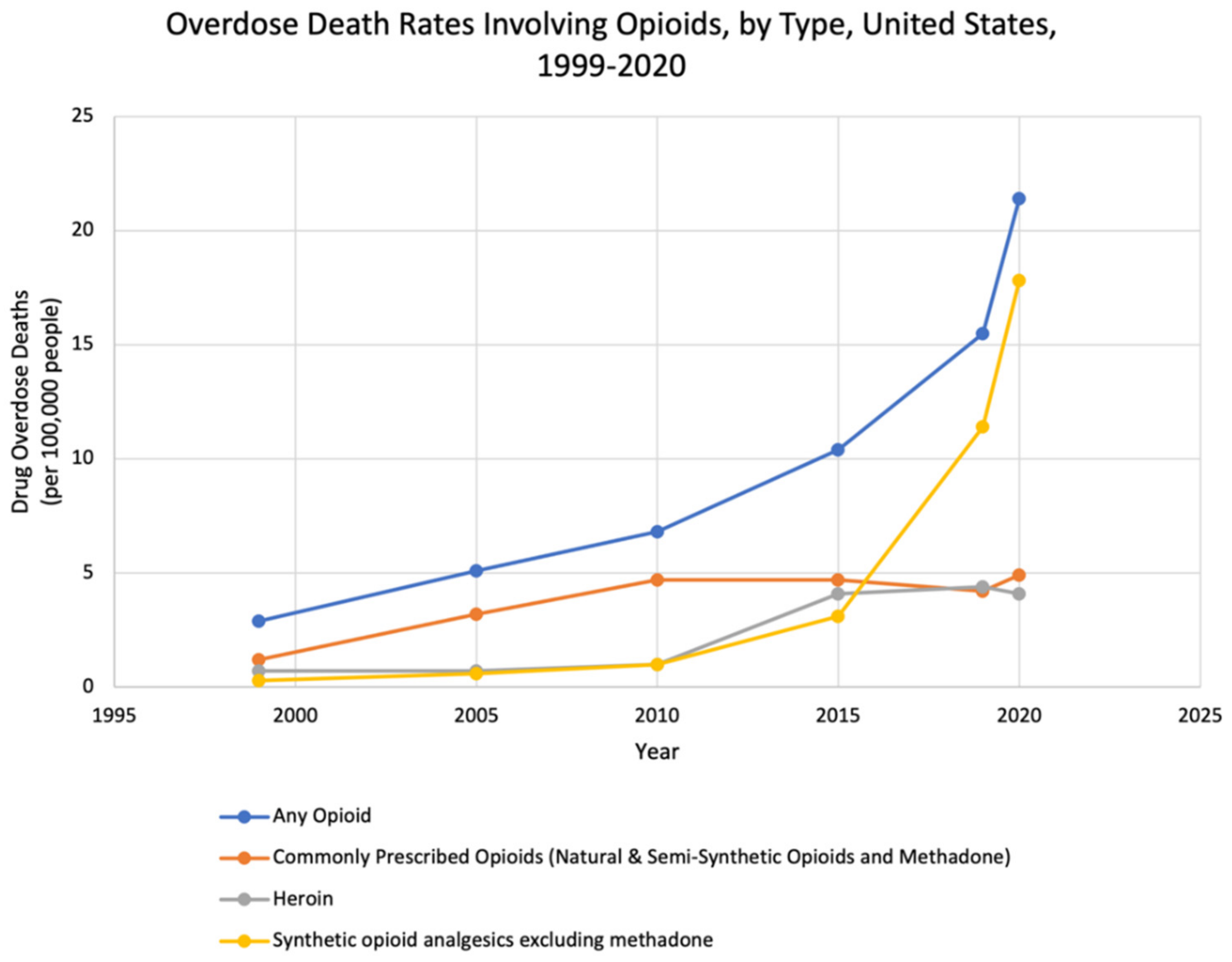 Chemosensors 12 00058 g001