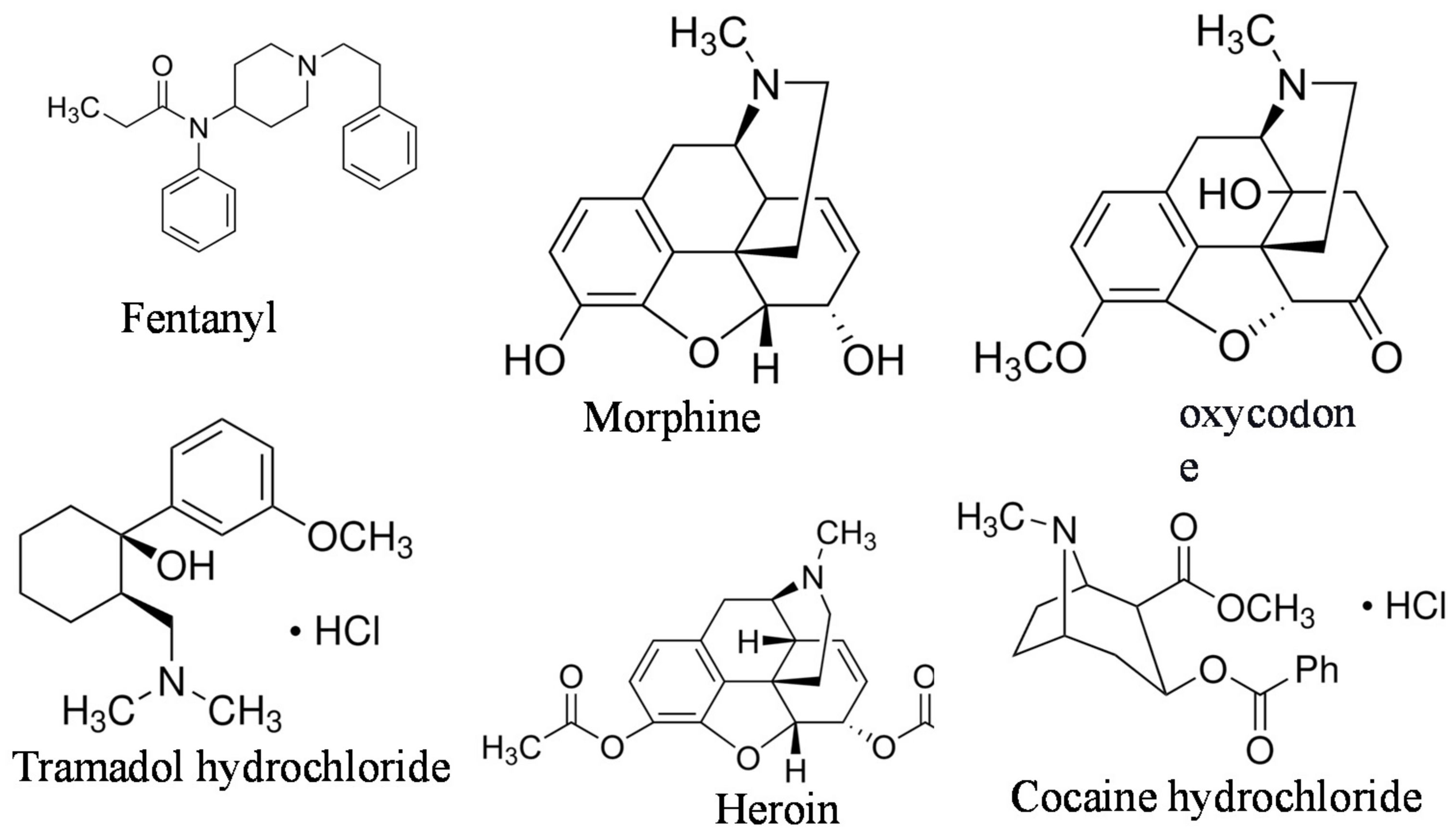 Chemosensors 12 00058 g003