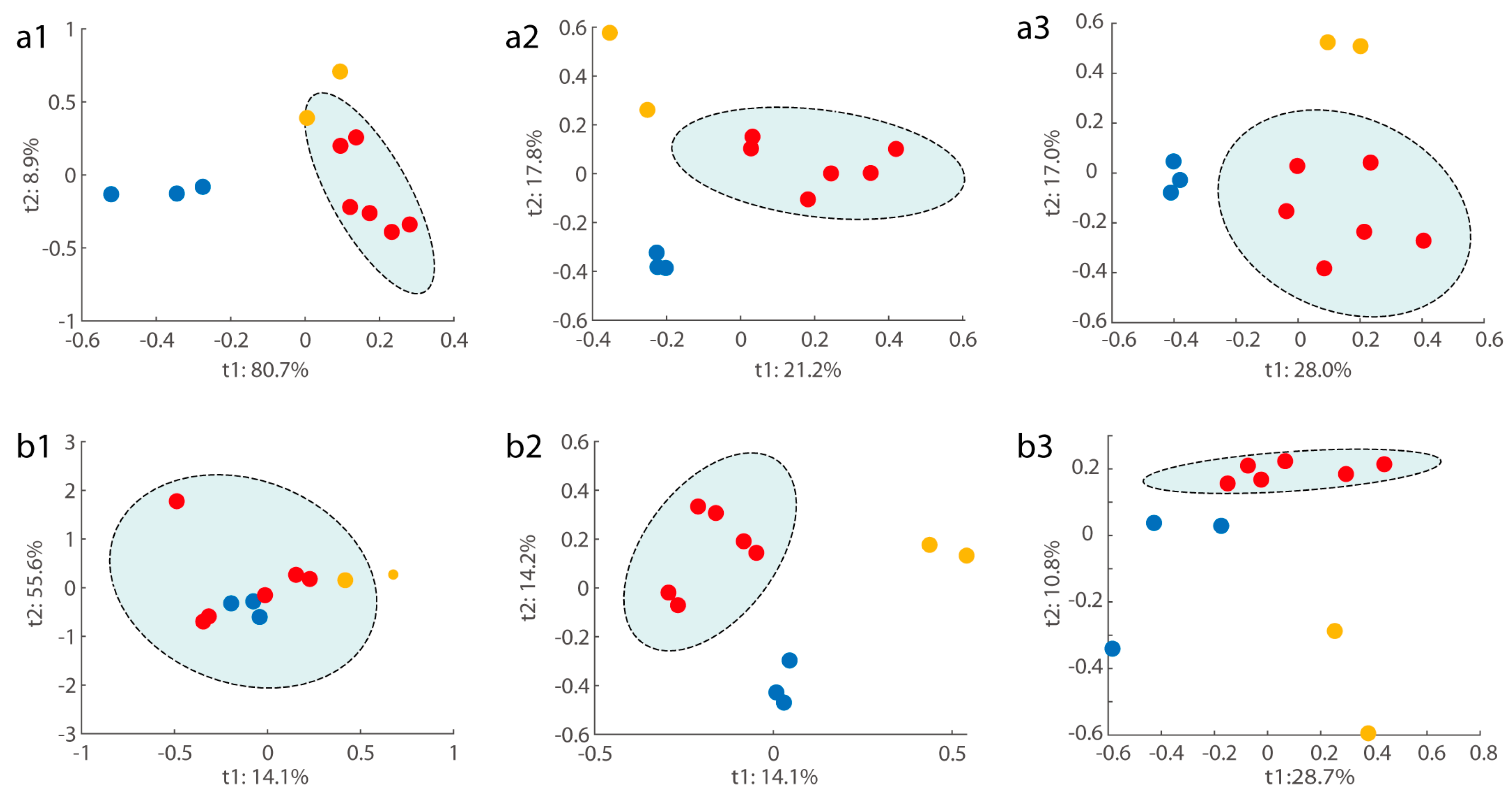 Chemosensors 12 00064 g005