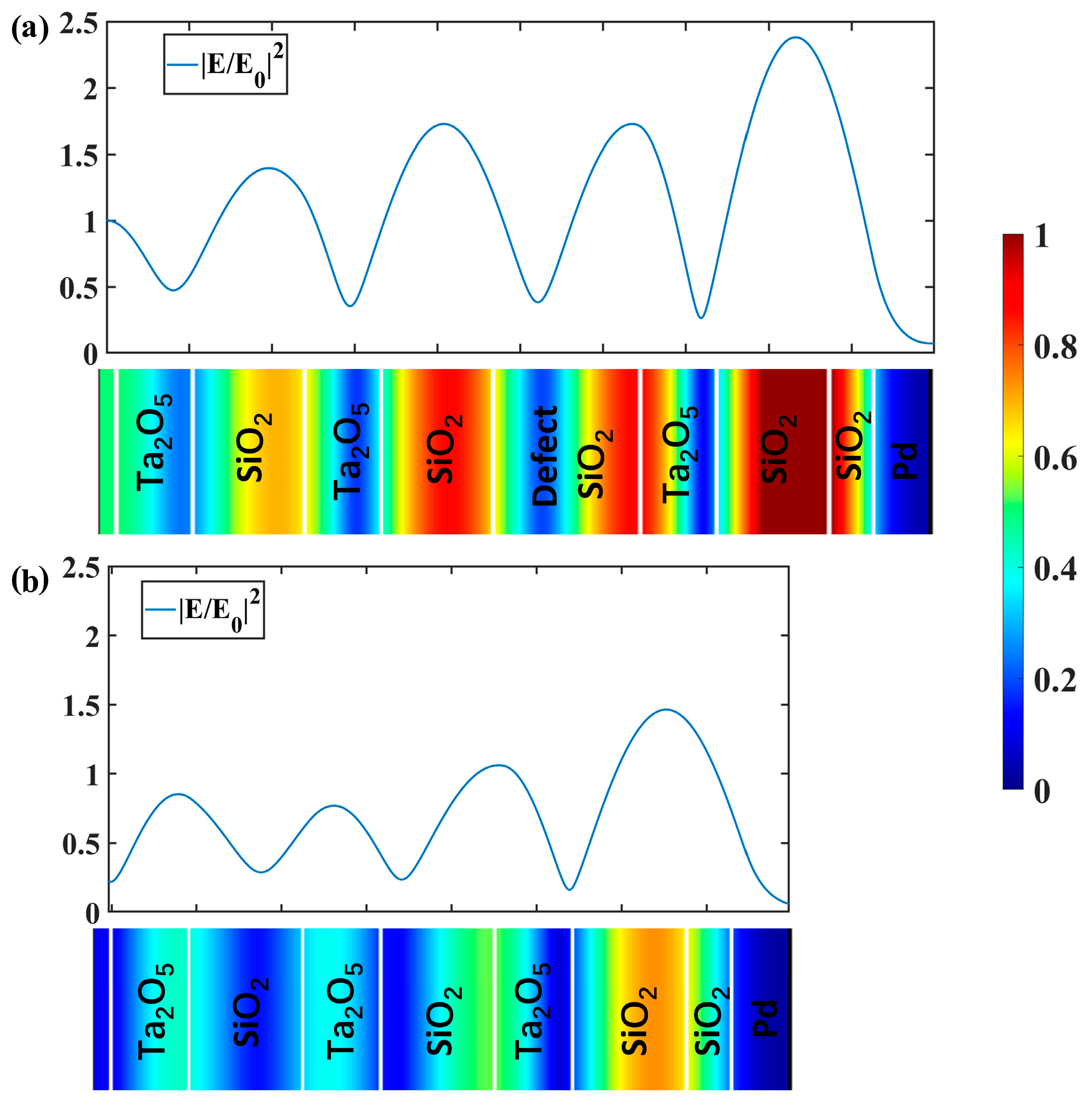 Chemosensors 12 00067 g004