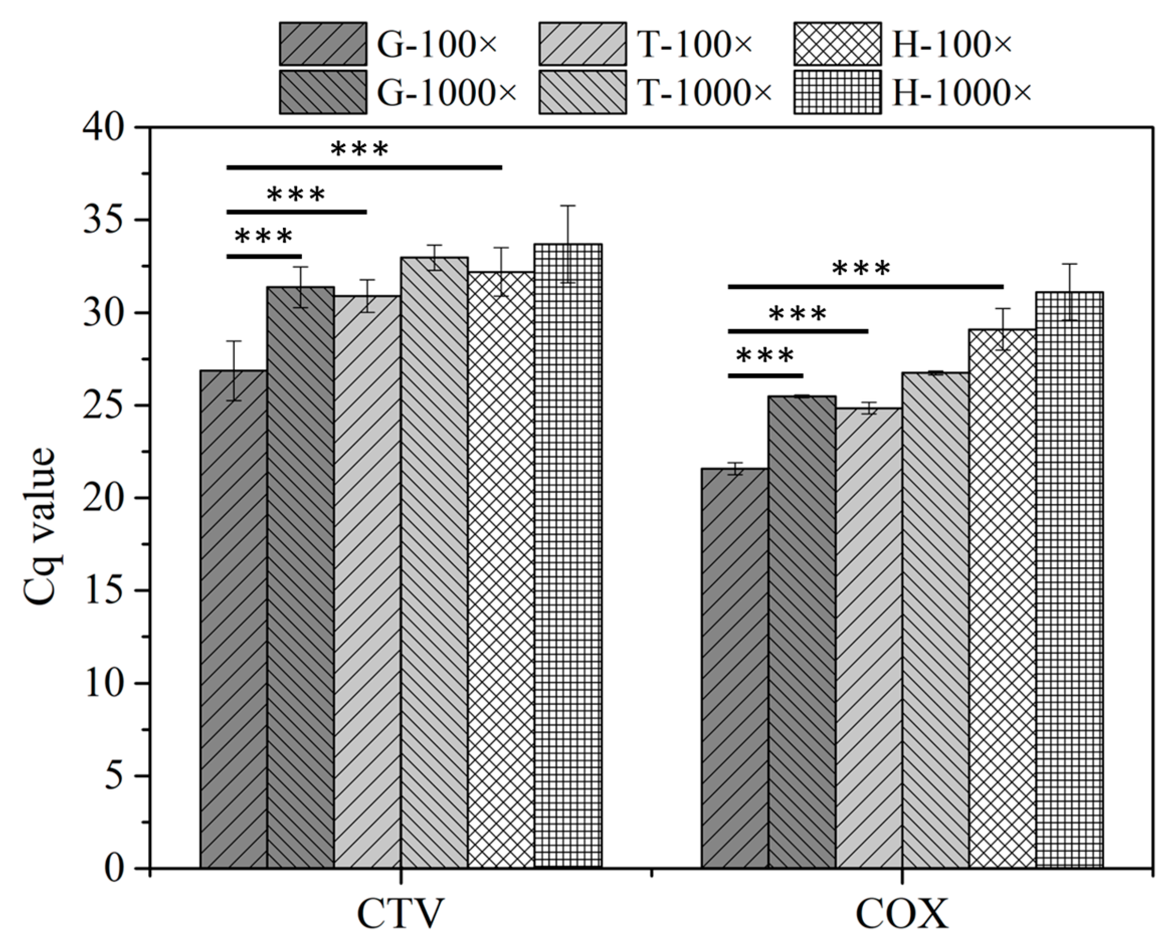 Chemosensors 12 00105 g005 Chemosensors 12 00105 g005